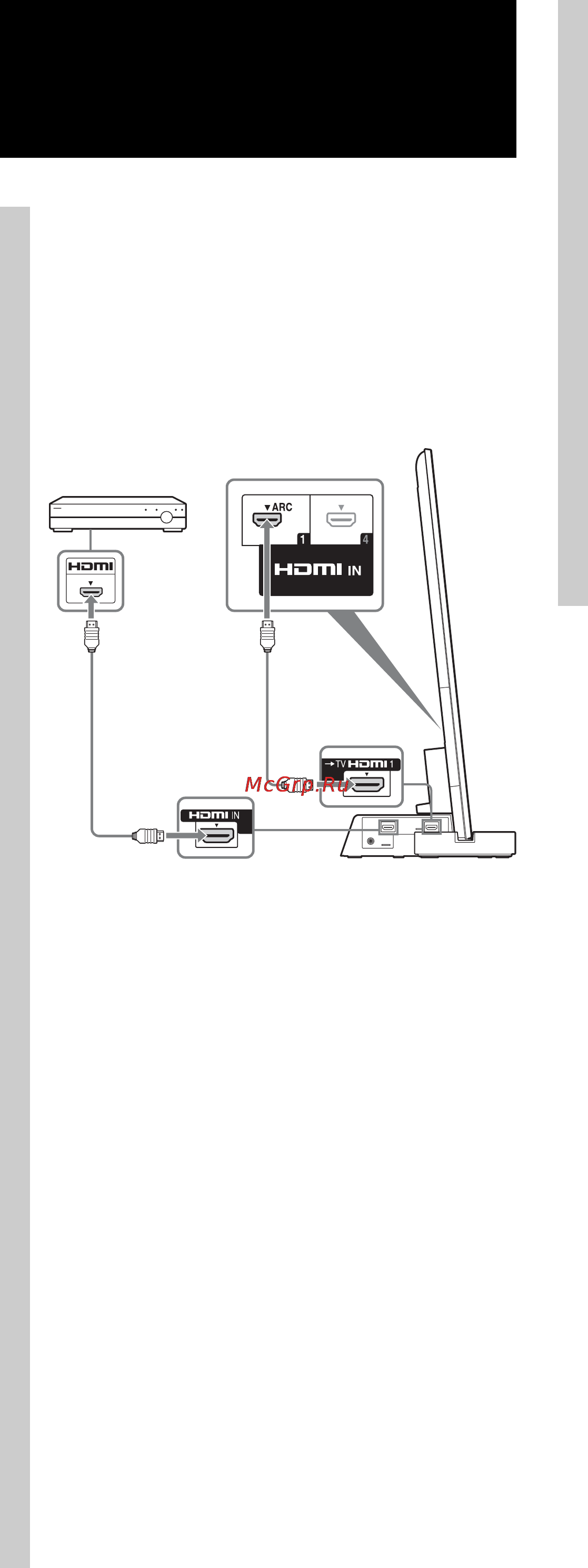 Sony SU-B461S [46/255] Verbinden sie ein fernsehgerät mit hdmi in 1 anschluss über ein hdmi kabel mit dem fernsehständer