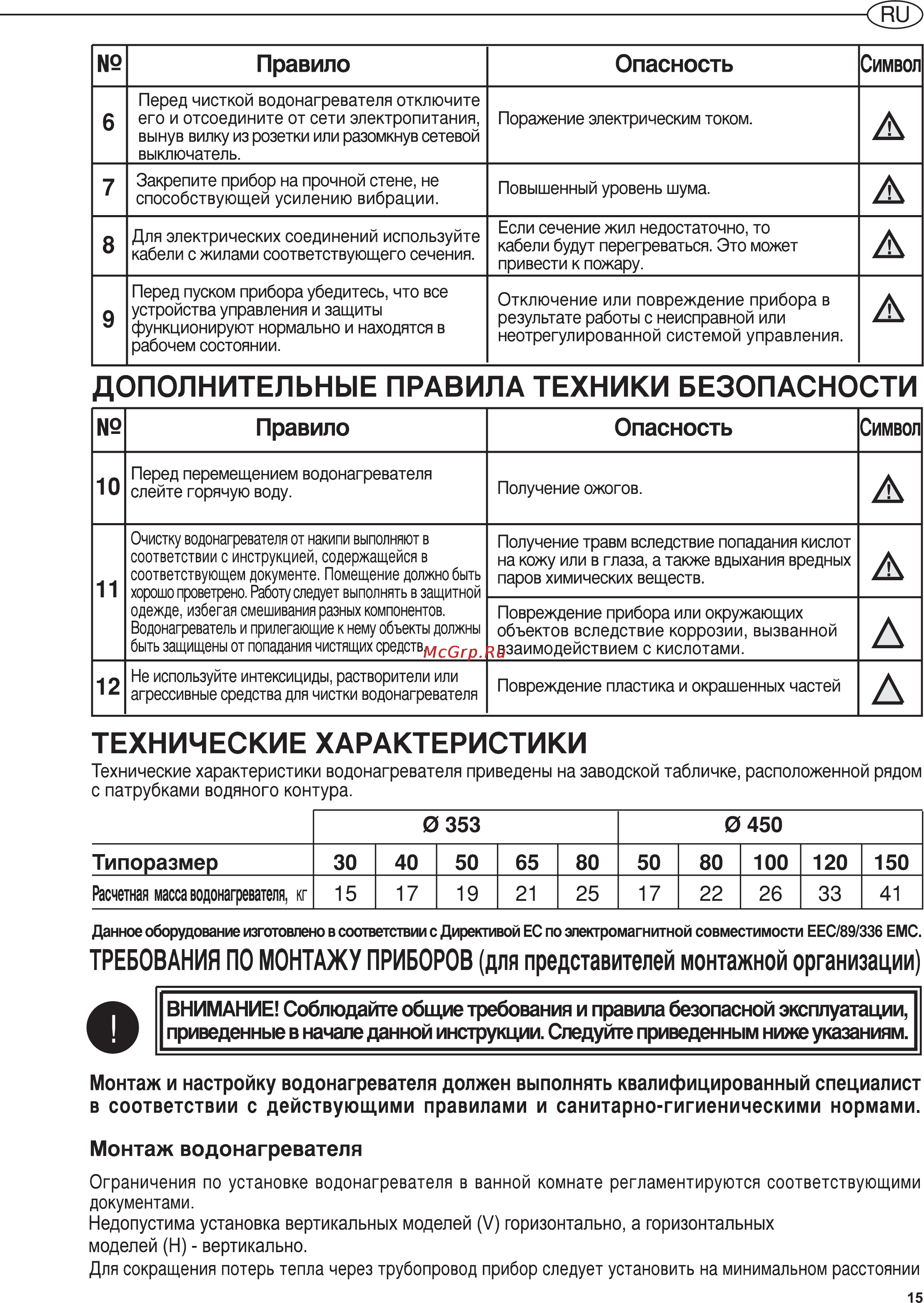 Ariston ABS SLV SLIM65V [4/13] Дополнительные правила техники безопасности