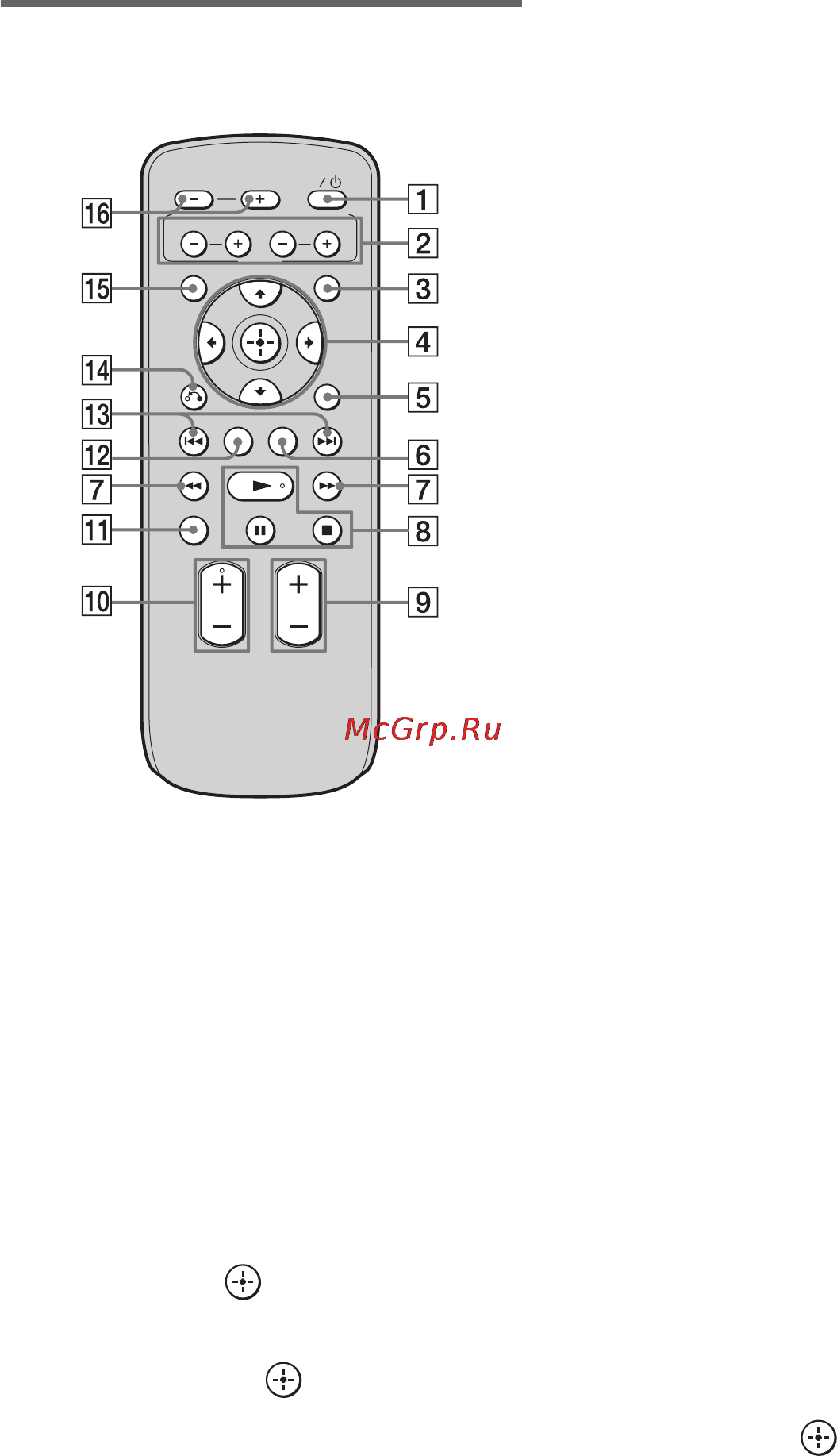 Sony RHT-G550 [22/104] Пульт дистанционного управления