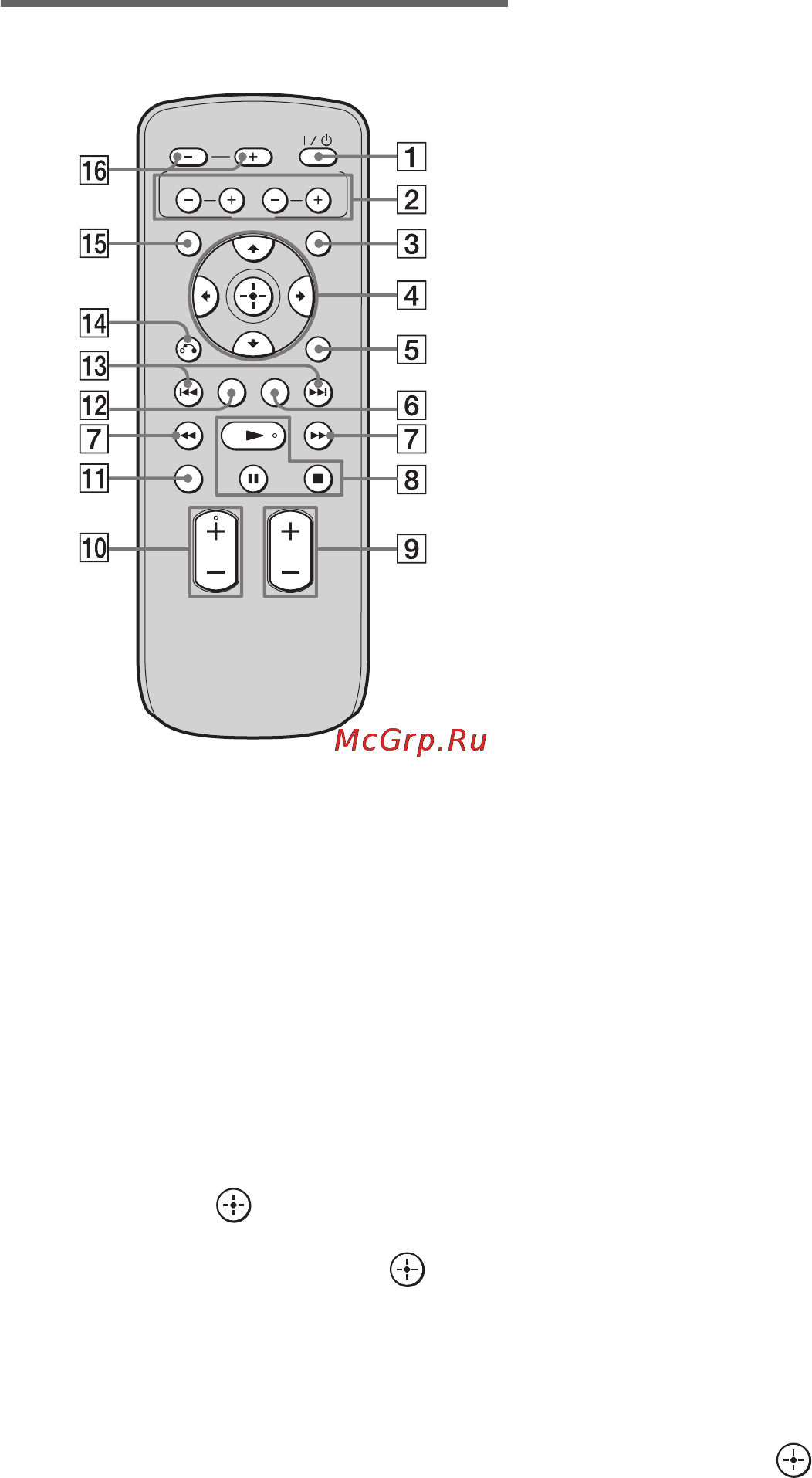 Sony RHT-G550 [74/104] Пульт дистанційного керування