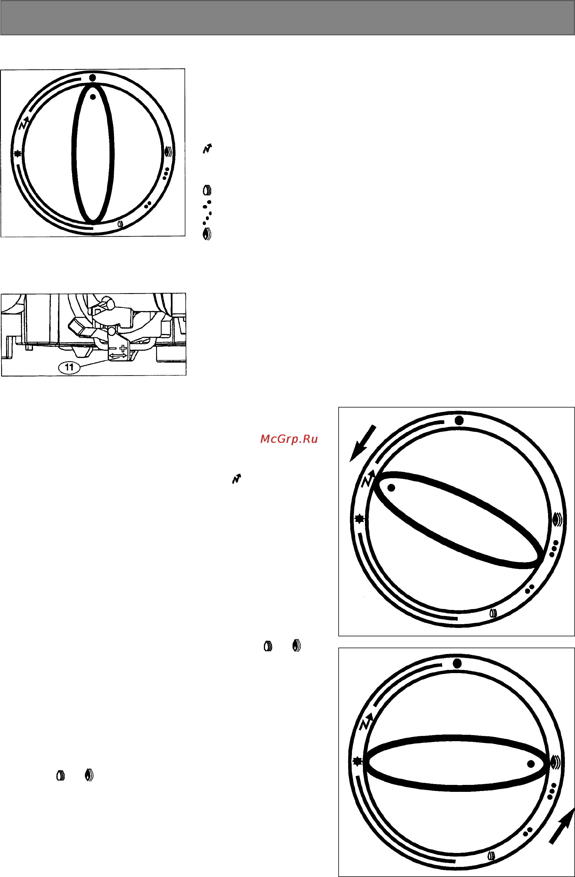 Ariston FAST GIWH 10-16 PA [6/8] Органы управления
