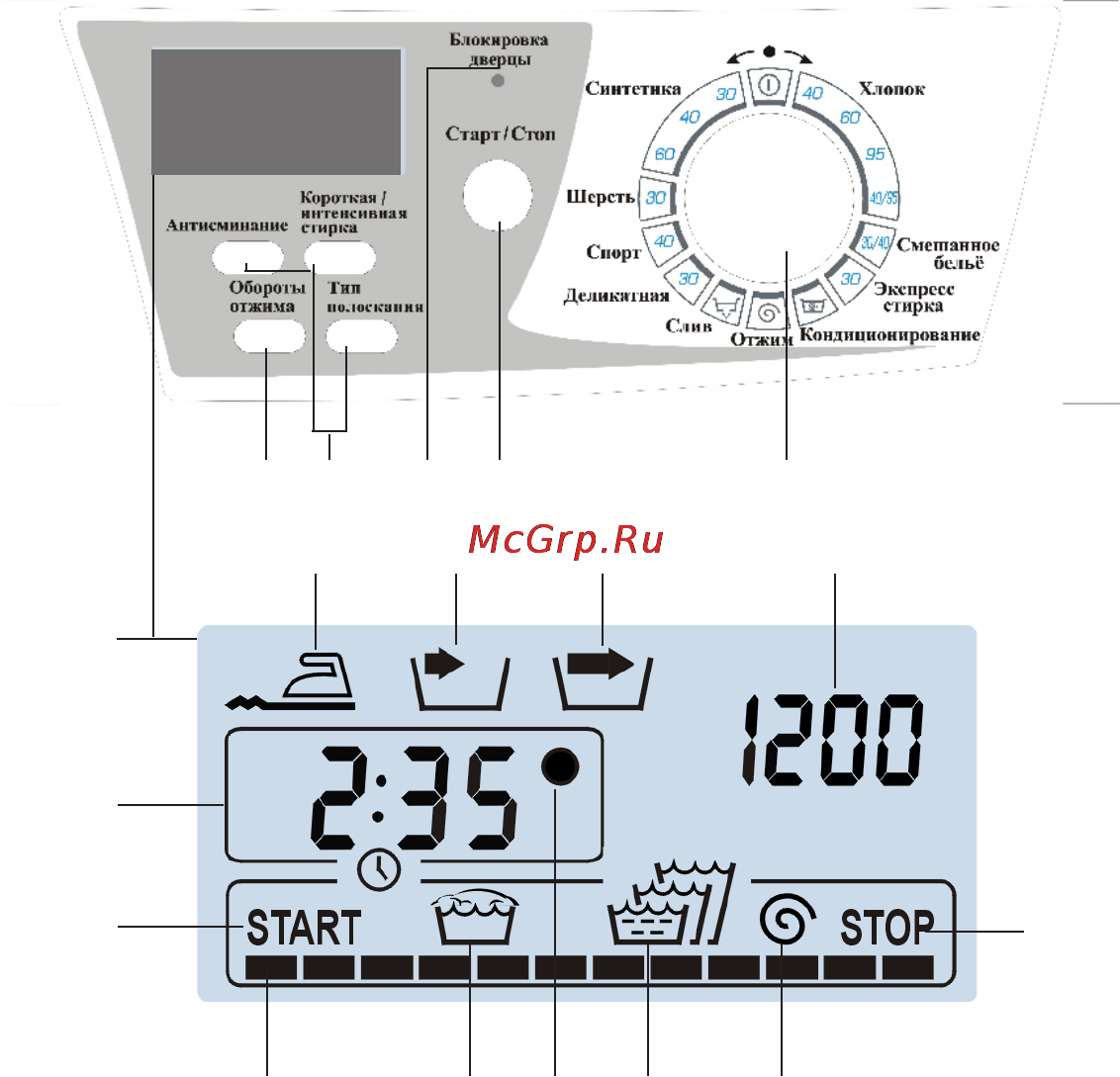 Hansa PCP4510B614 Инструкция по эксплуатации онлайн [12/35] 61177