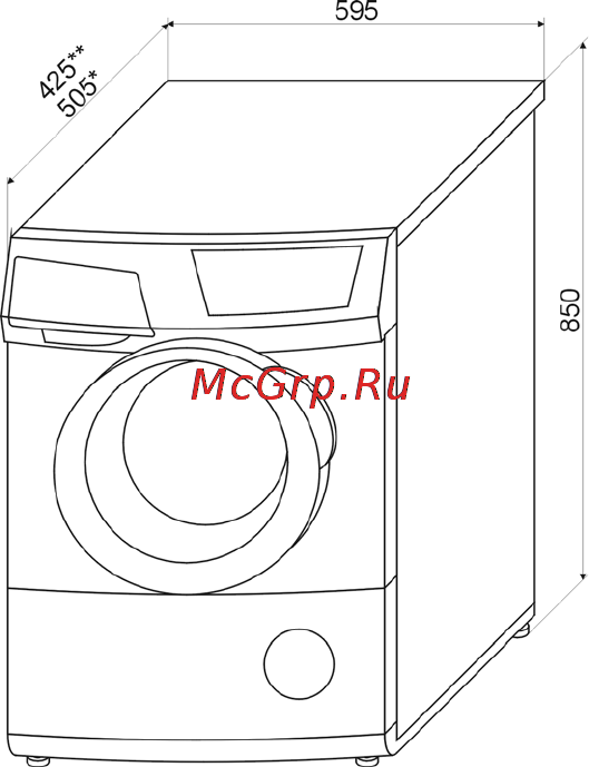 Hansa PCP4510B614 Инструкция по эксплуатации онлайн [34/35] 61177