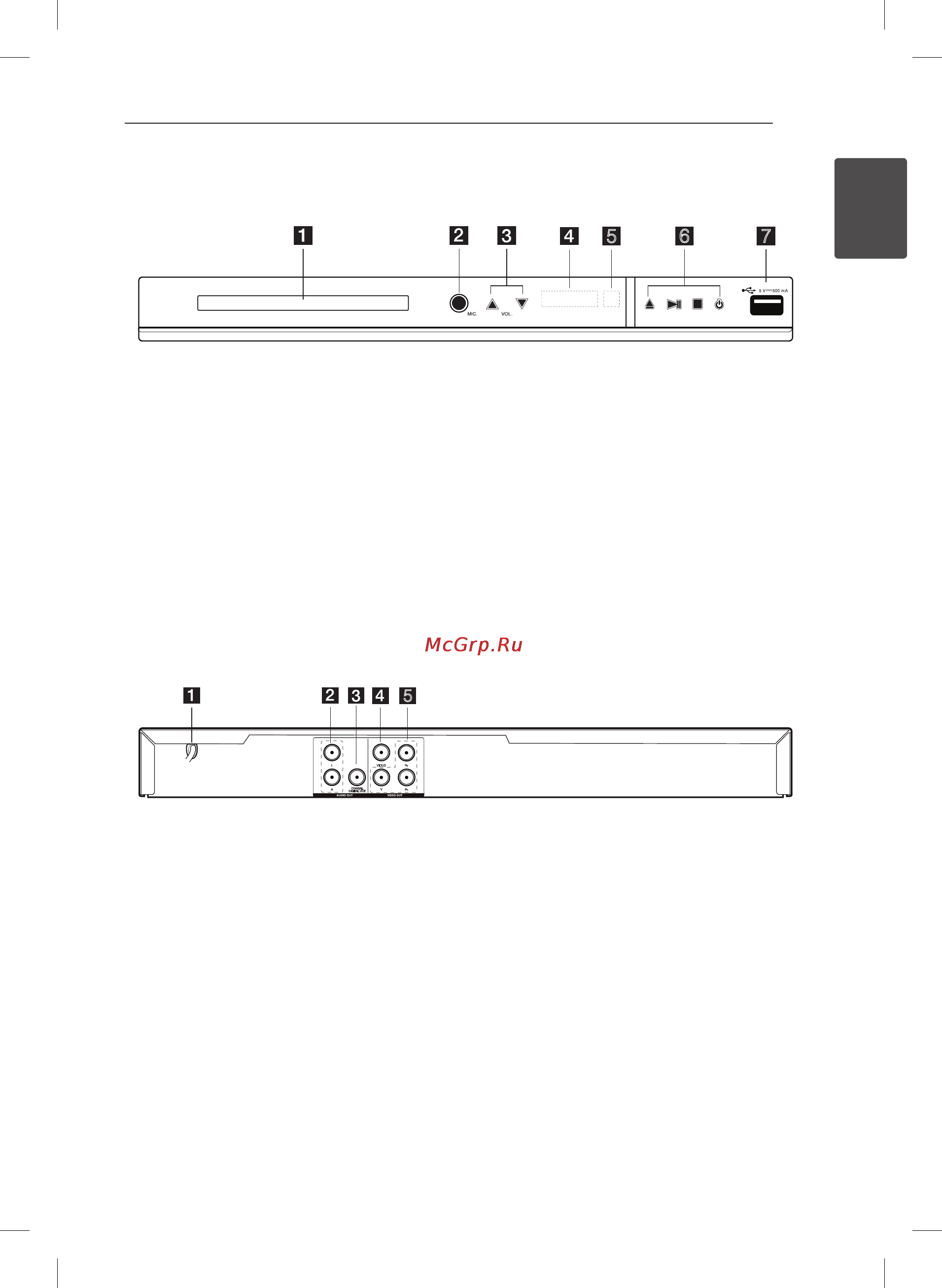 LG DP522 [9/22] Задняя панель