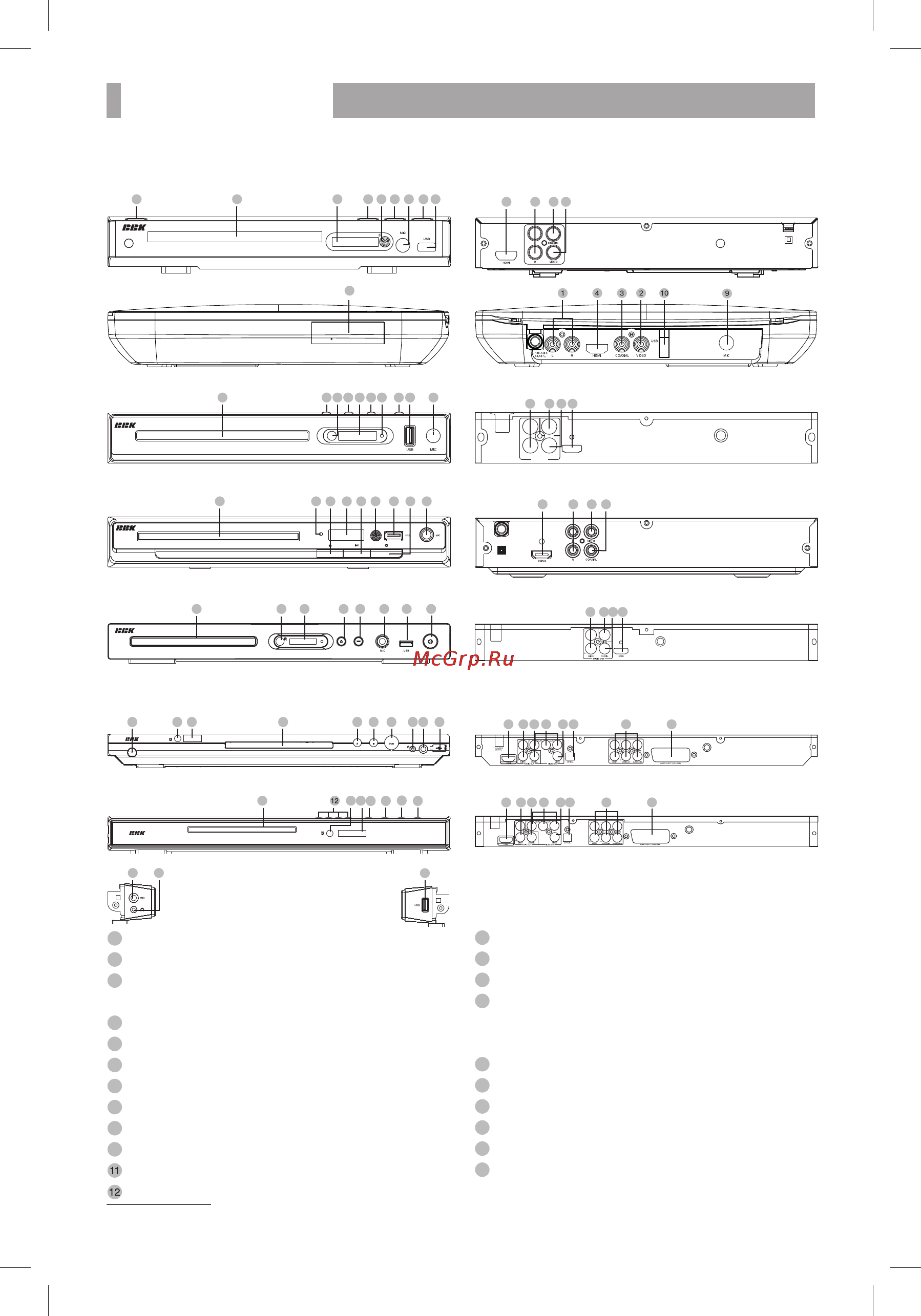 BBK DVP953HD Black (2000 песен) [31/54] Завантаження диска витягнення диска