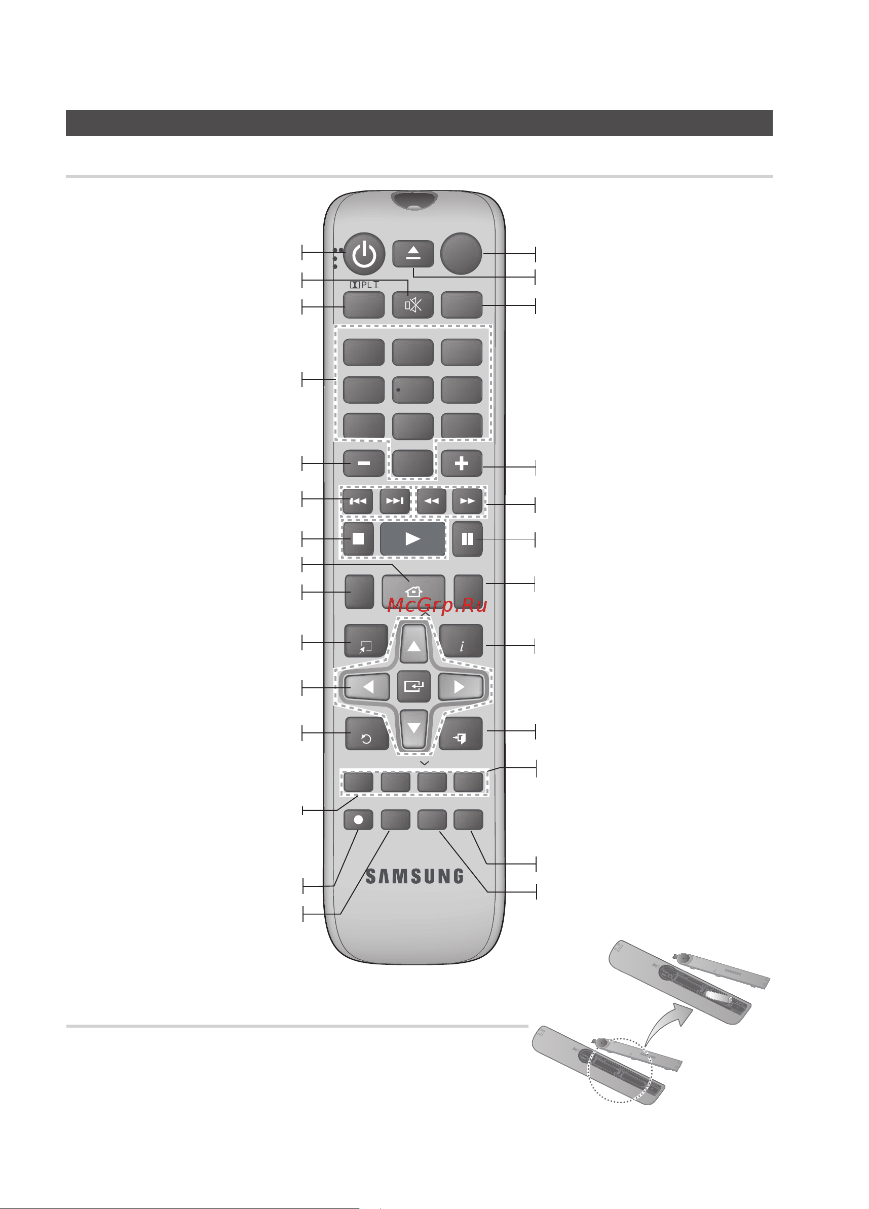 Samsung HT-E355K [12/43] Примечание