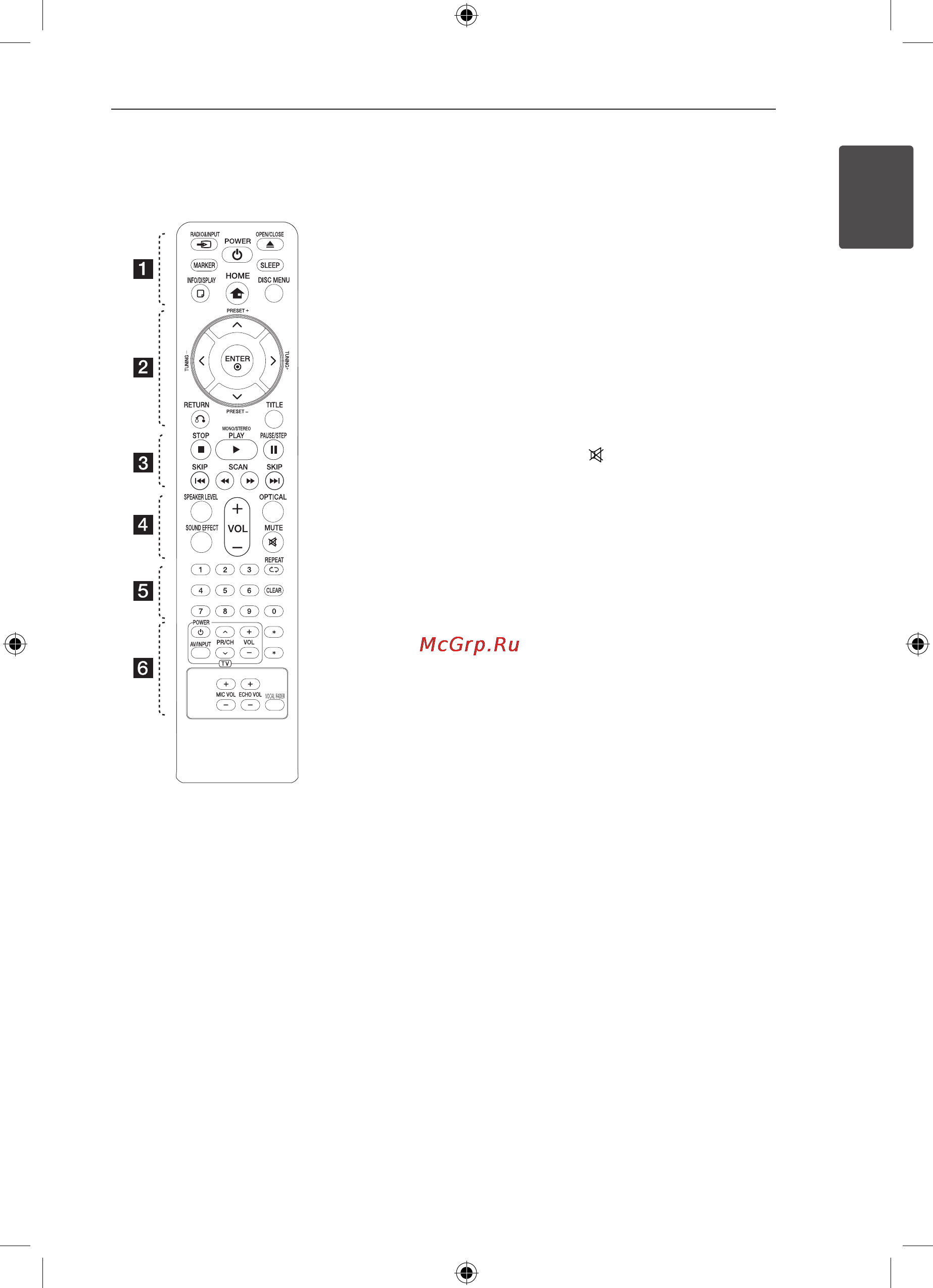 LG DH7620T [11/46] Пульт управления
