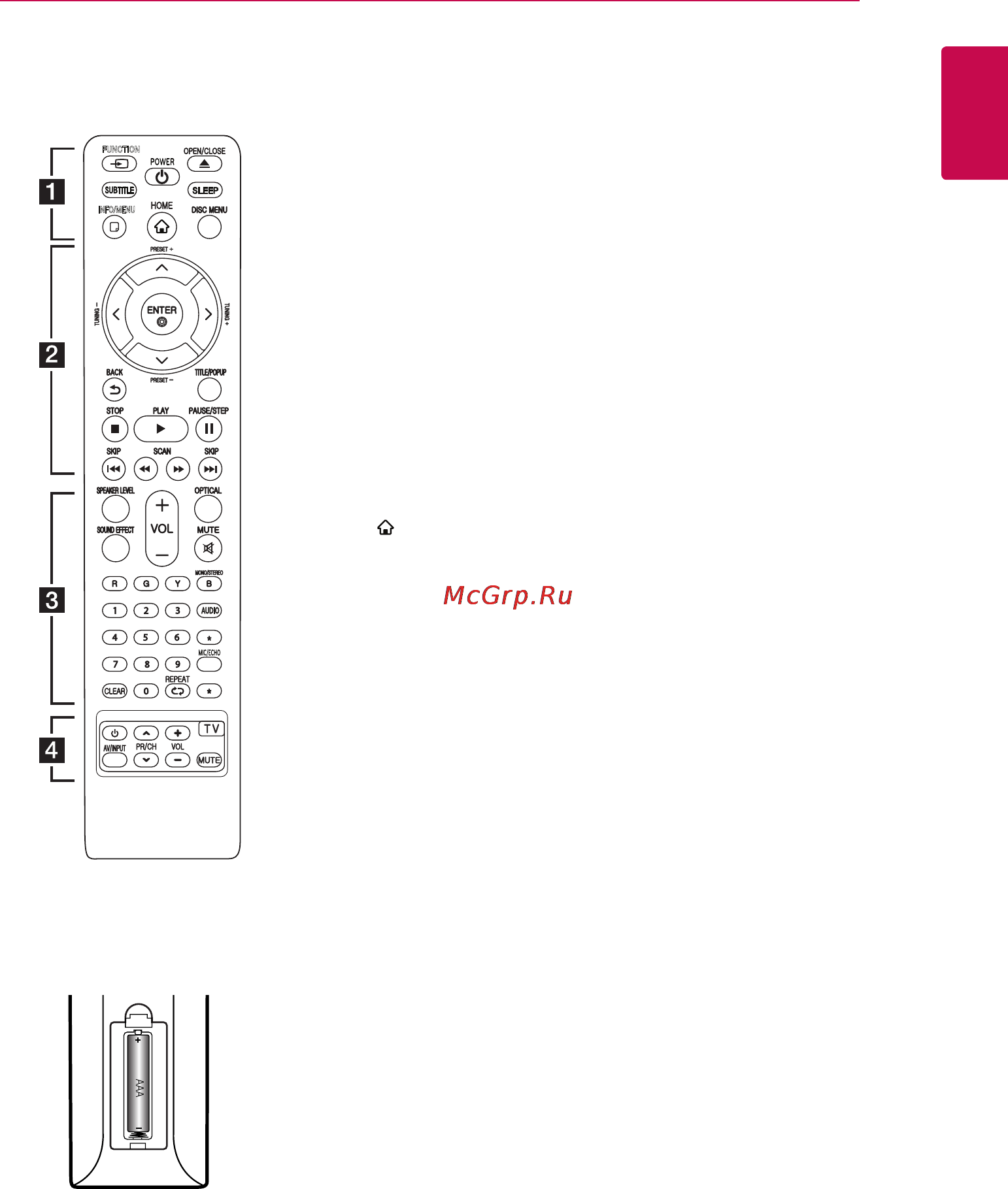 LG BH6520T [13/74] Пульт дистанционного управления