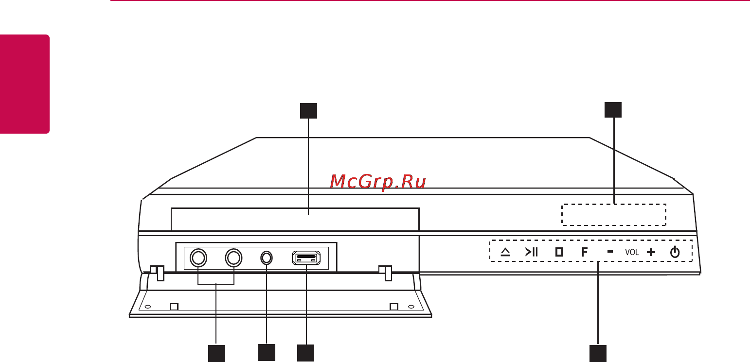 LG BH6520T [14/74] Передняя панель