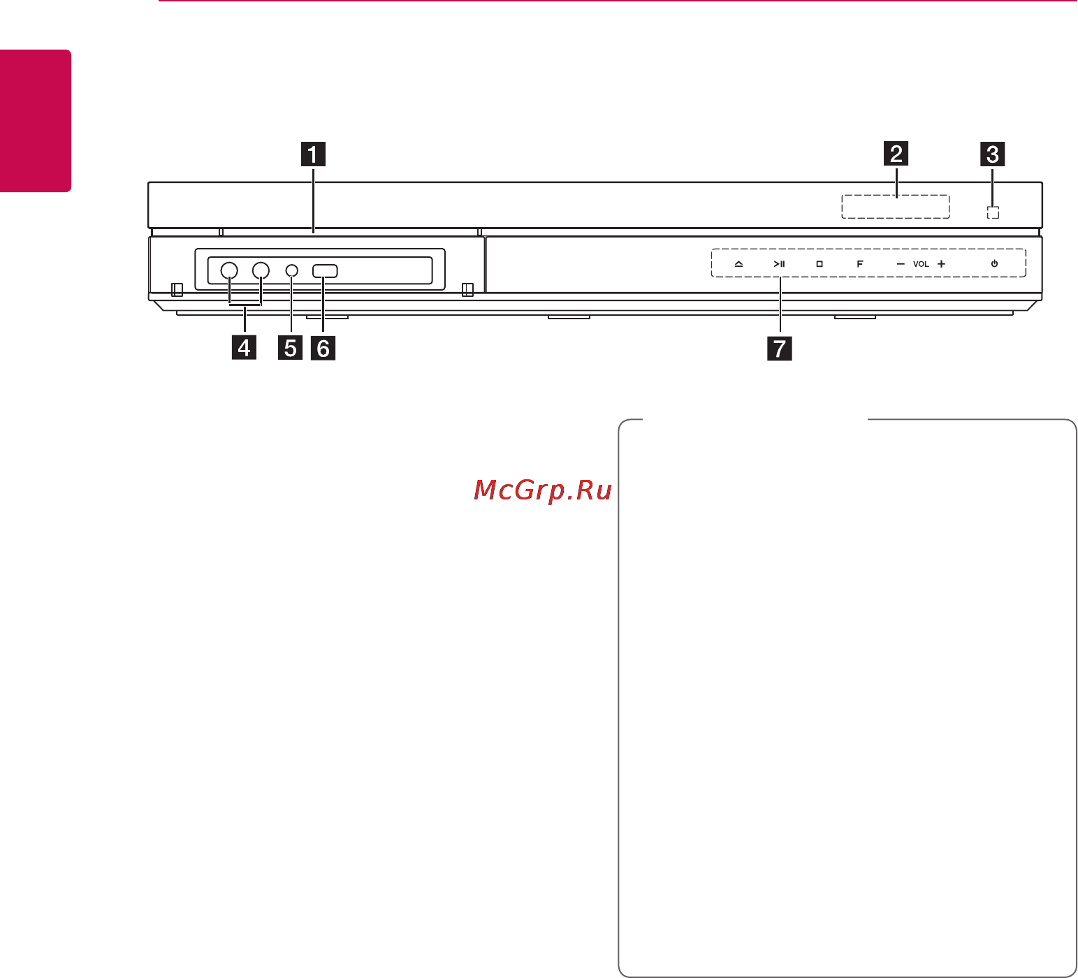 LG BH7520T [14/72] Передняя панель