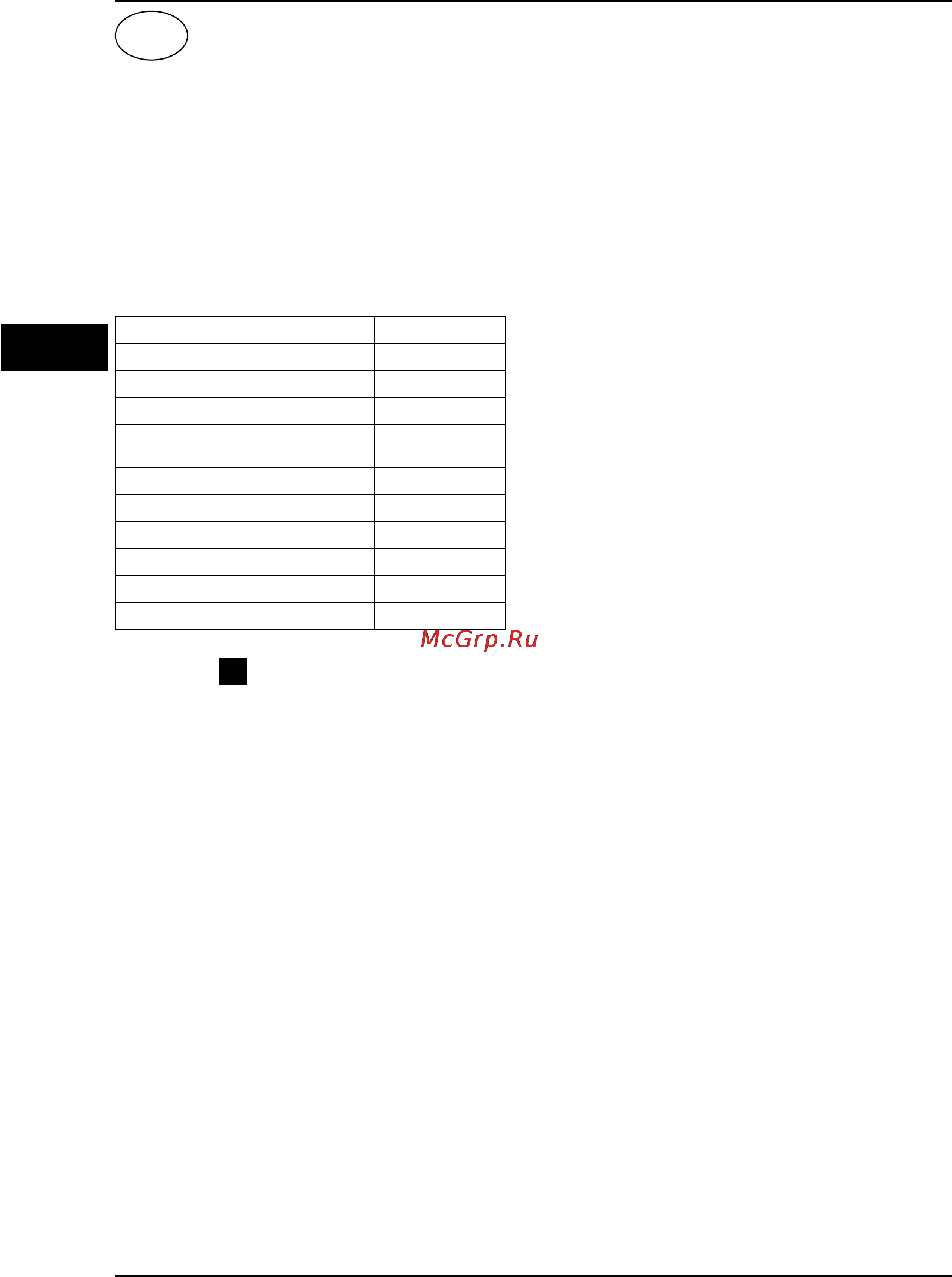 Defort DPS-17N [24/92] Ok dansk