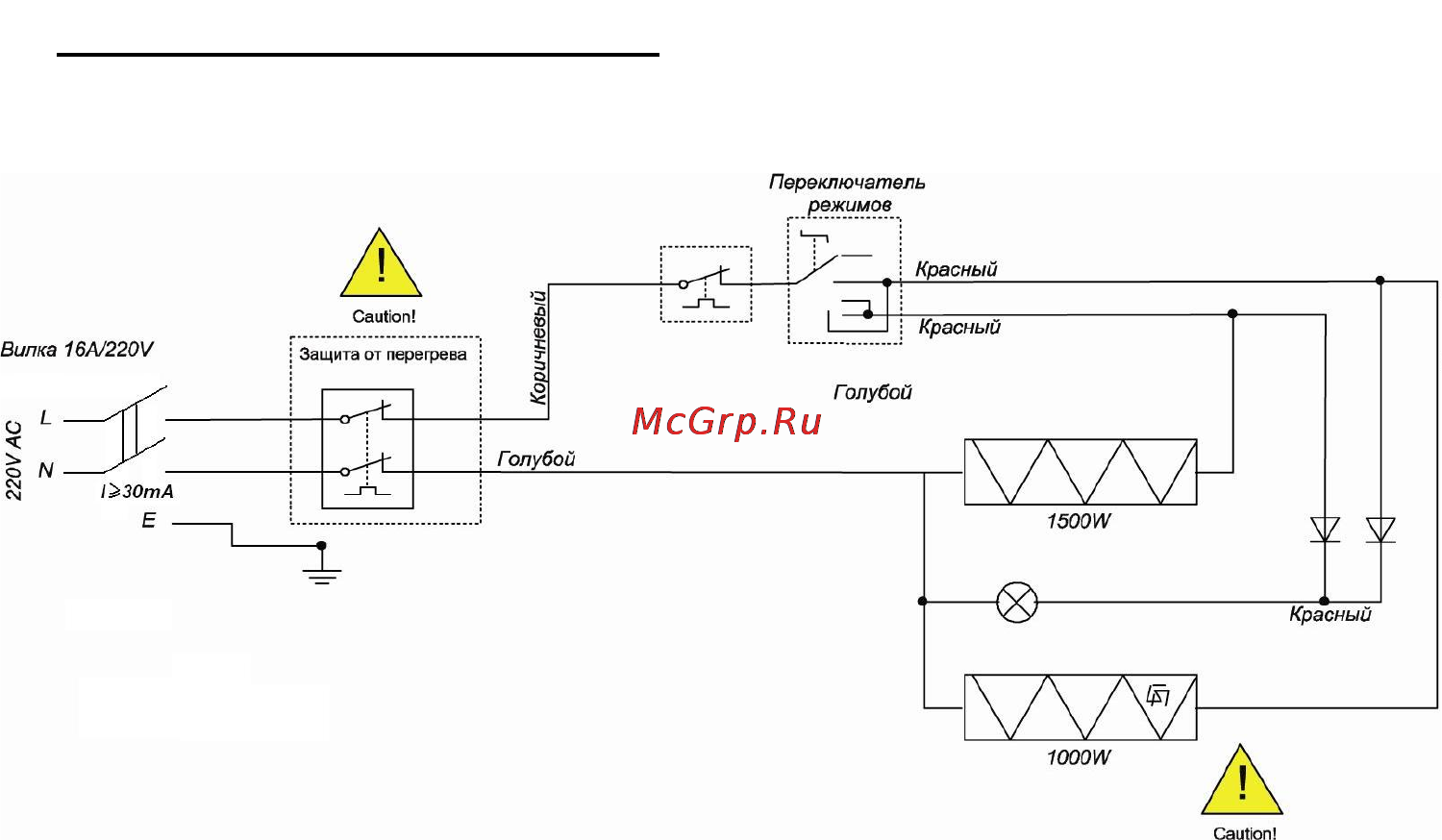 Polaris FDMS-50 V White/Silver Инструкция по эксплуатации онлайн [8/24] 61476