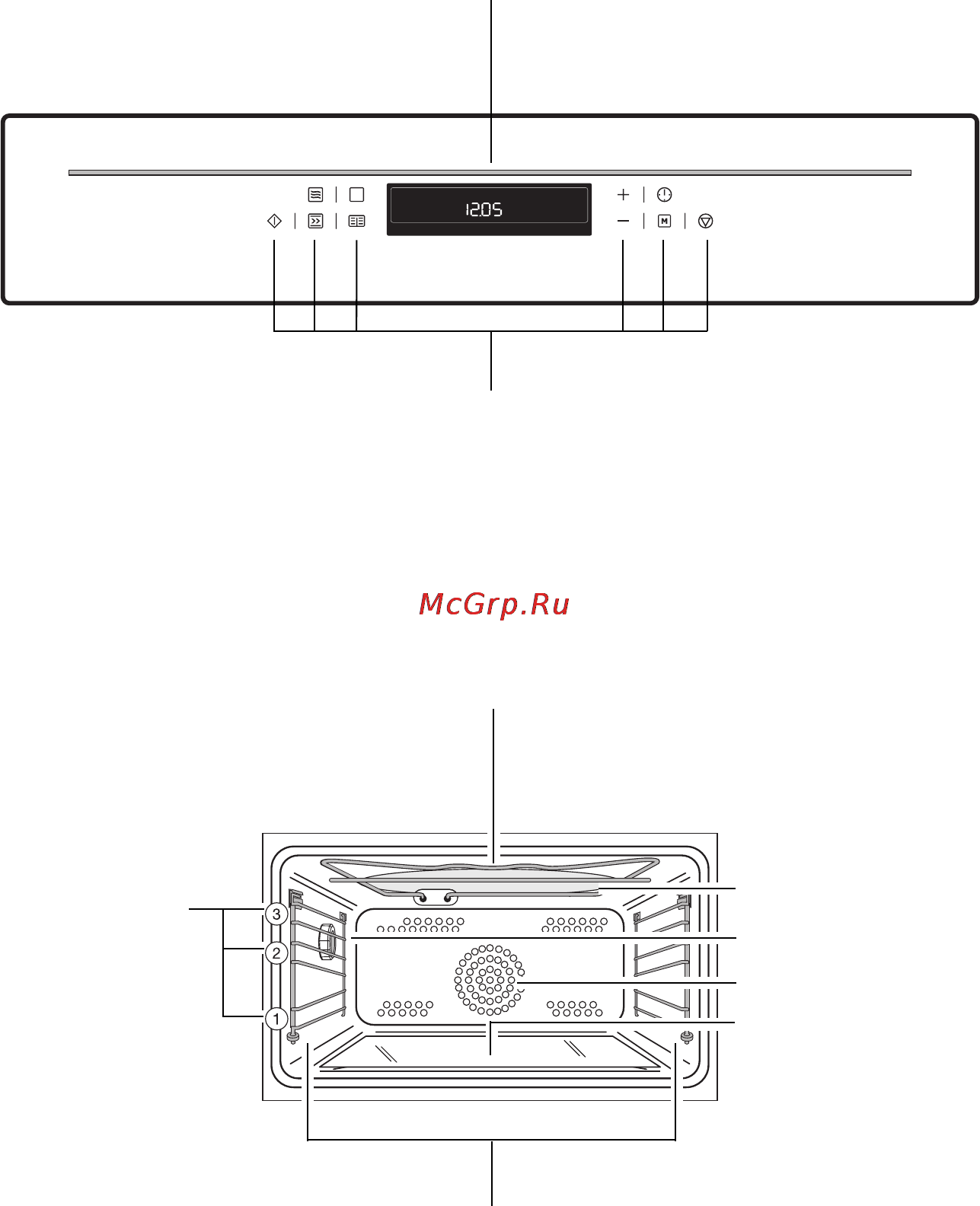 Electrolux EOK86030 X [12/85] Регулировочная панель