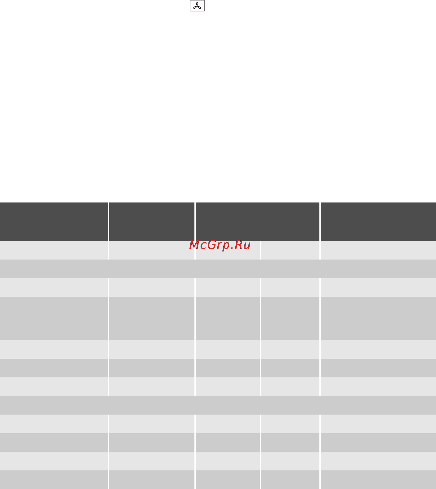 Electrolux EOK86030 X [55/85] Сушка