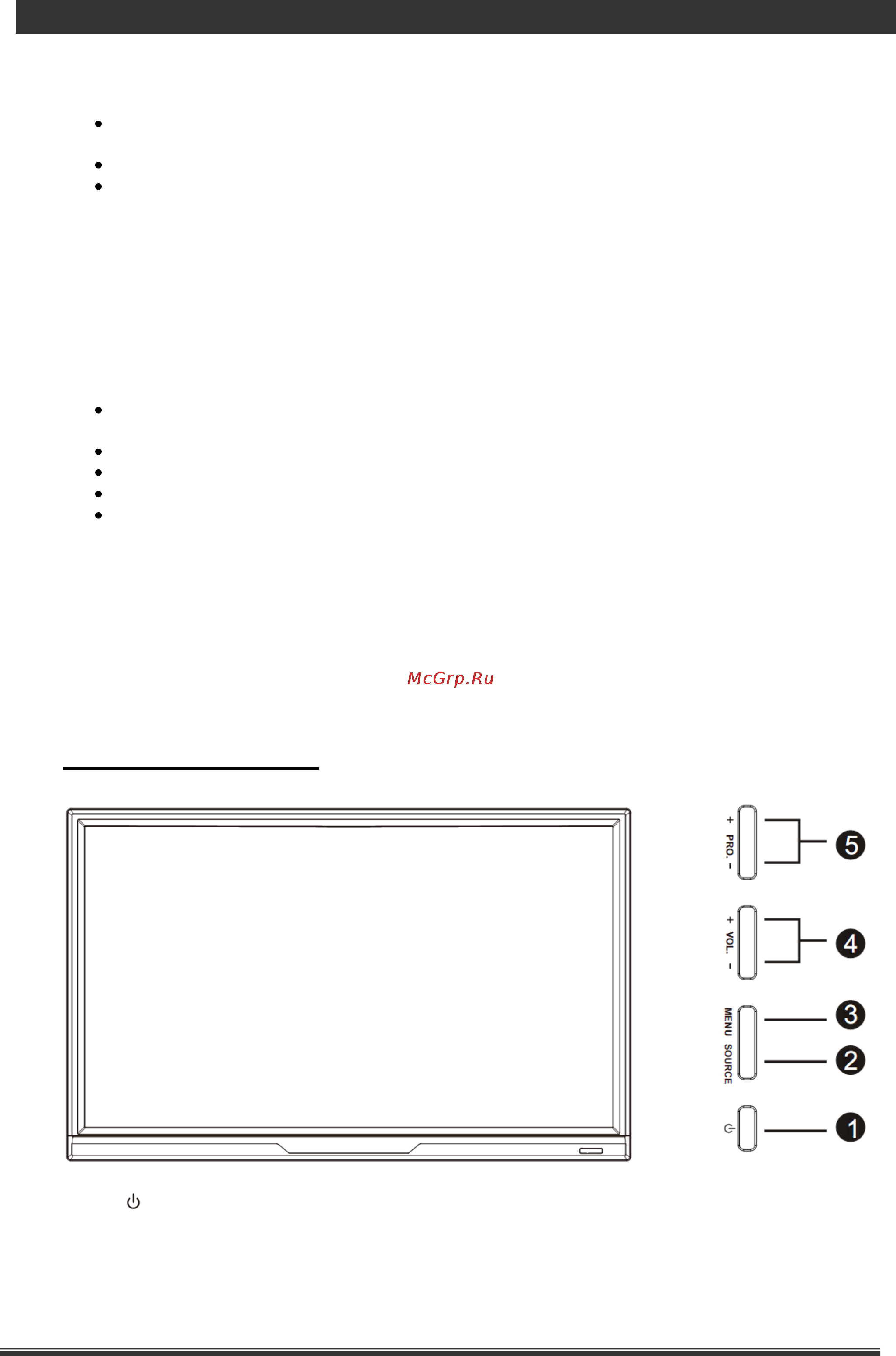 Liberton D-LED 2825 ABHDR [5/21] Кнопки на панели тв