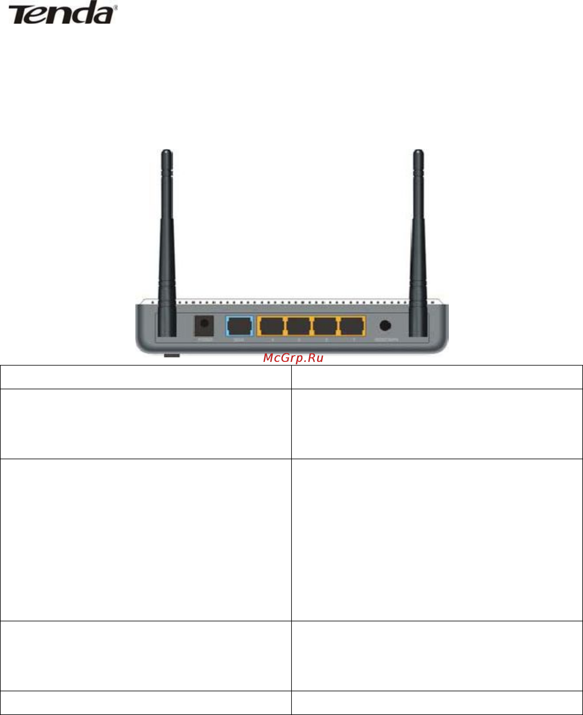 Tenda W306R [8/79] Глава 2 описание wireless n маршрутизатора