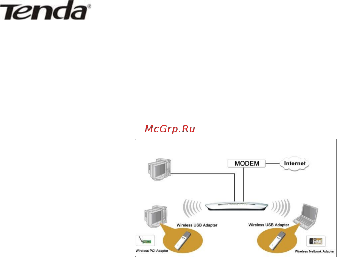 Tenda W268R [11/64] Схема использования сети