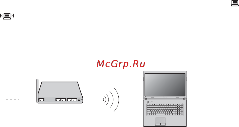 Lenovo IdeaPad G770 i3 2330M [29/52] Включение беспроводного подключения