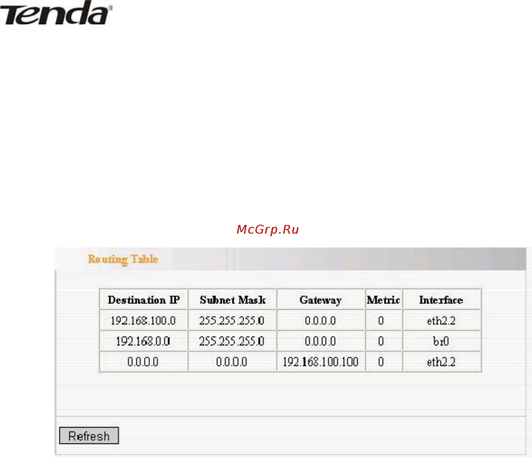 Tenda W330R [66/77] Глава 11 настройки маршрутизации