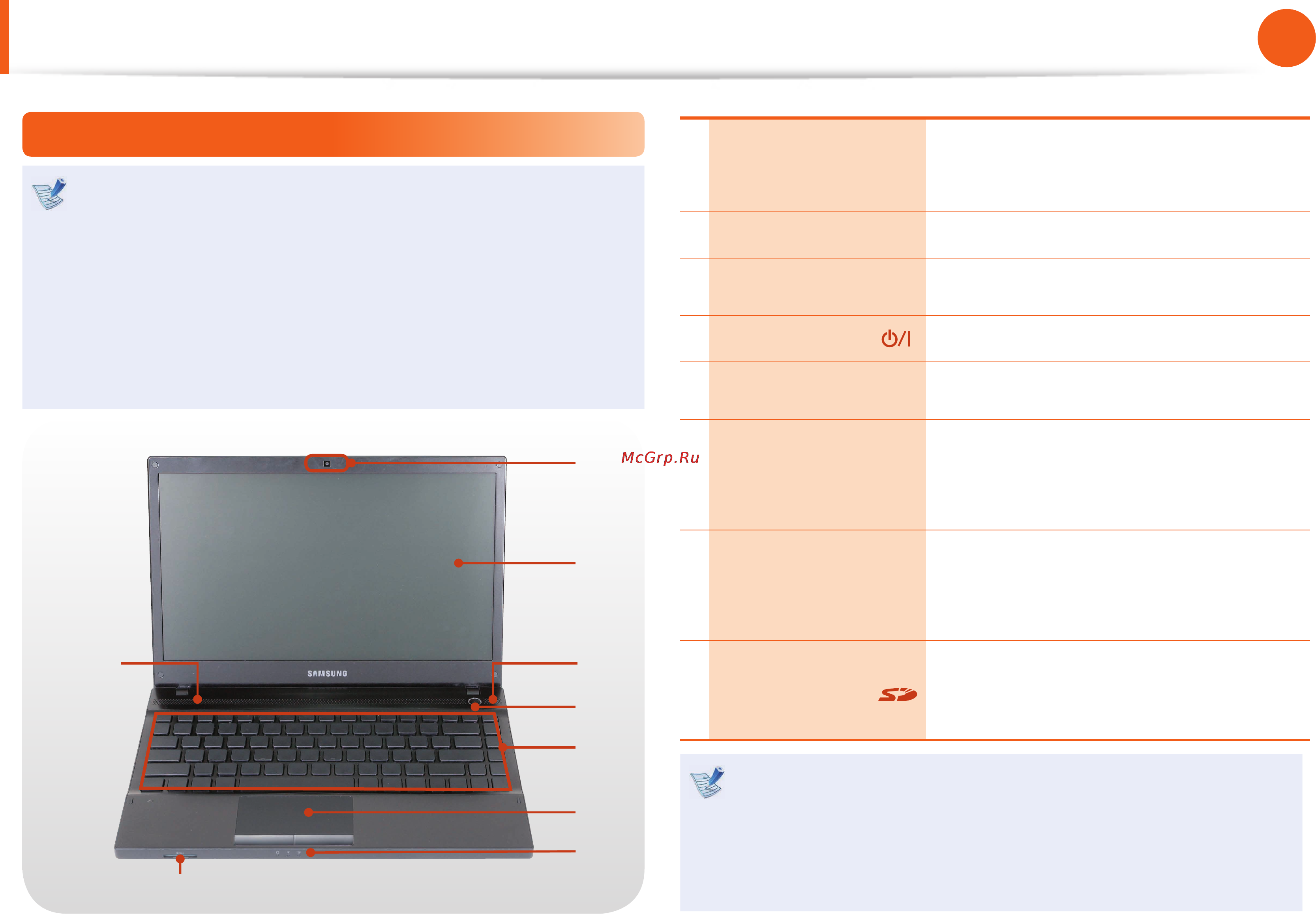 Samsung NP300V5A-S19 [28/146] Обзор