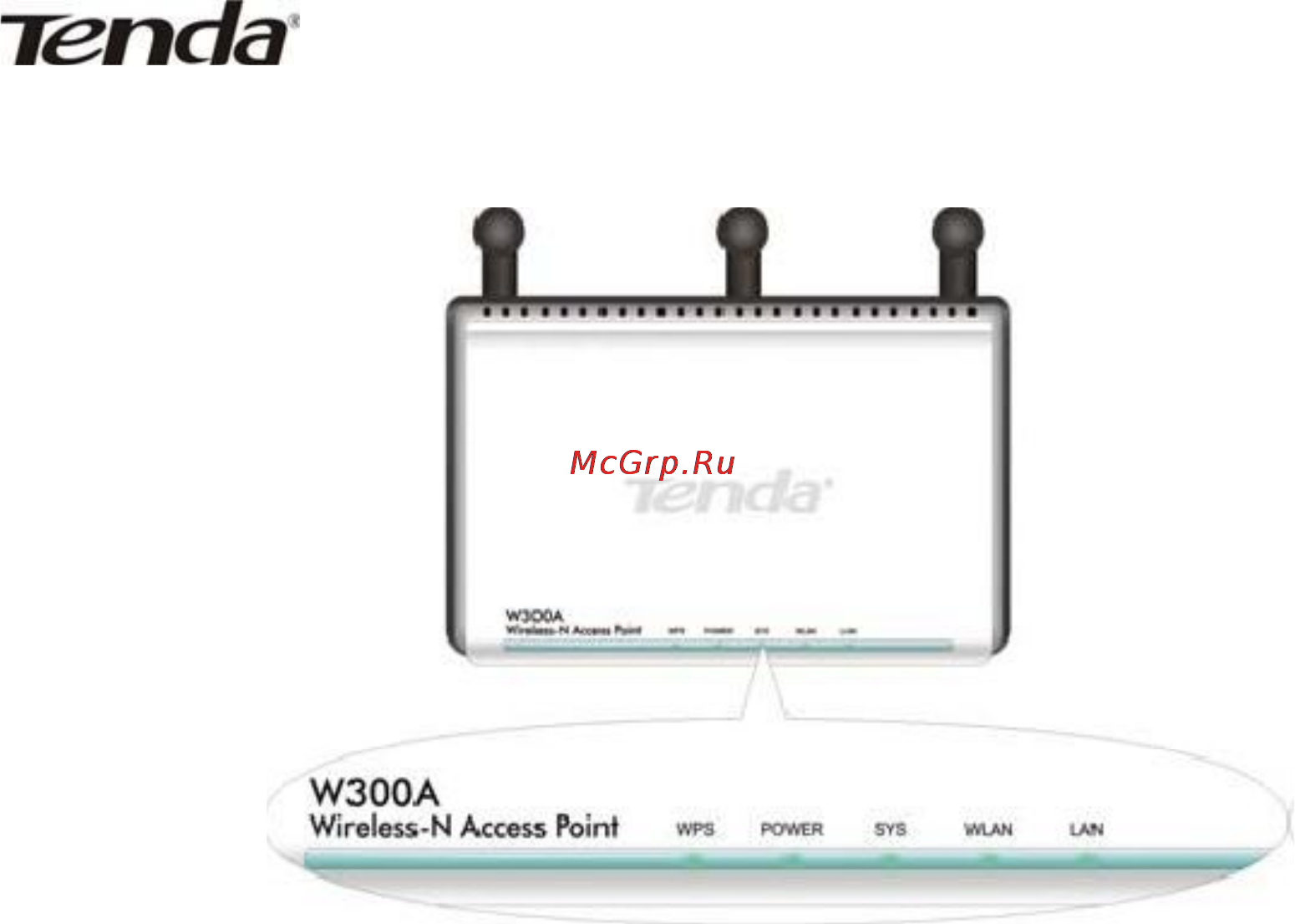 Tenda W300A [8/56] Светодиодные индикаторы и описание устройства