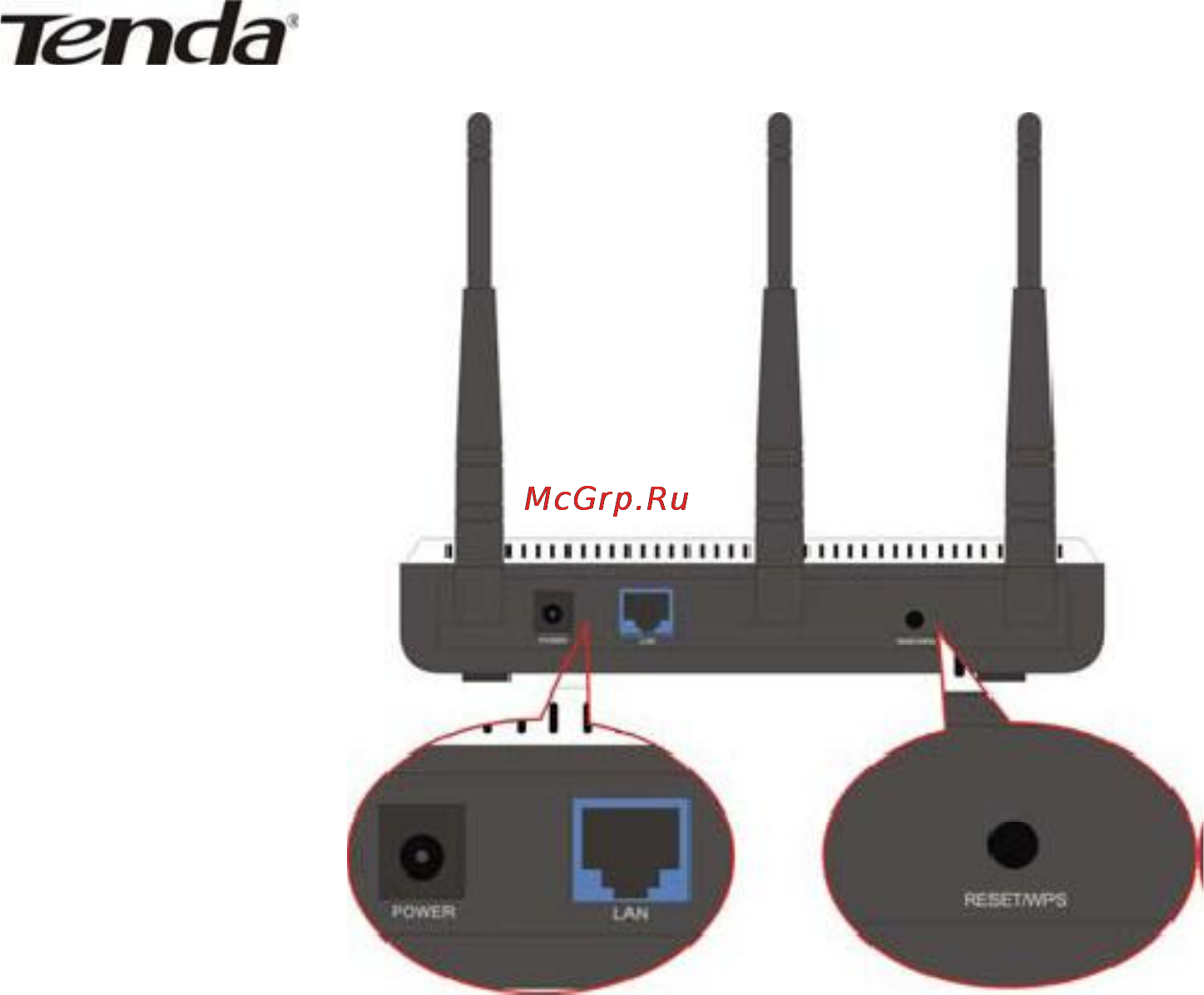 Tenda W300A Инструкция по эксплуатации онлайн [9/56] 61638