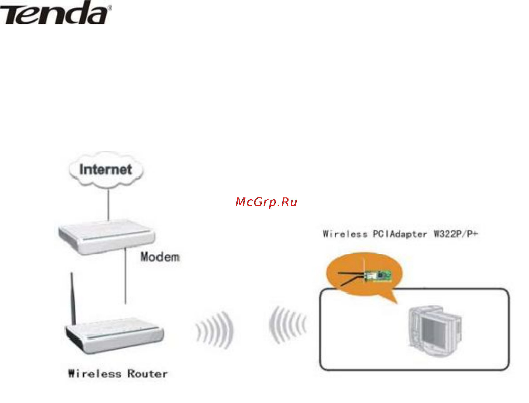 Tenda W322P+ [13/30] Режим работы беспроводной станции