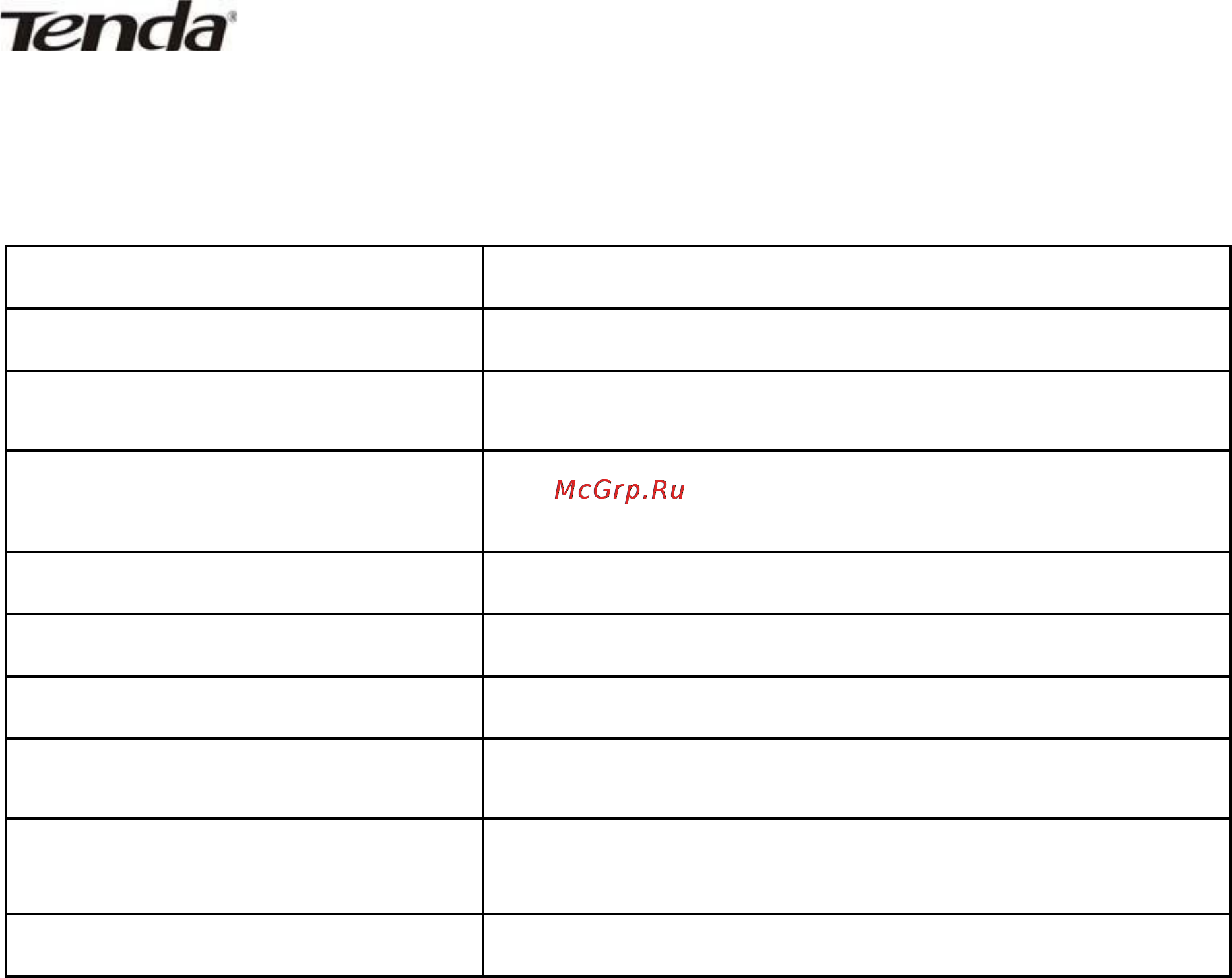 Tenda W322P+ [27/30] Приложение 2 спецификация продукта