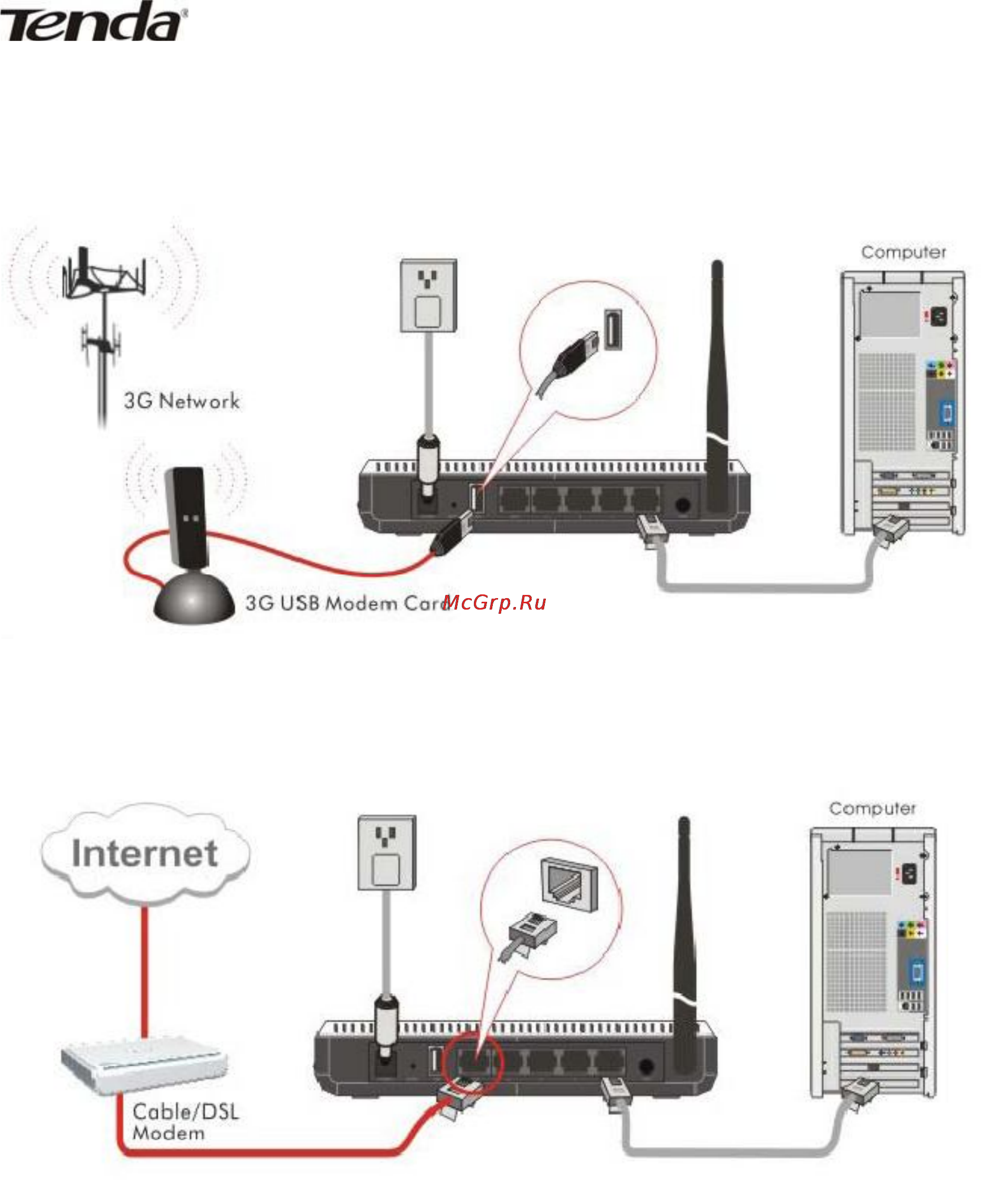 Tenda 3G611R+ Инструкция по эксплуатации онлайн [12/83] 61669