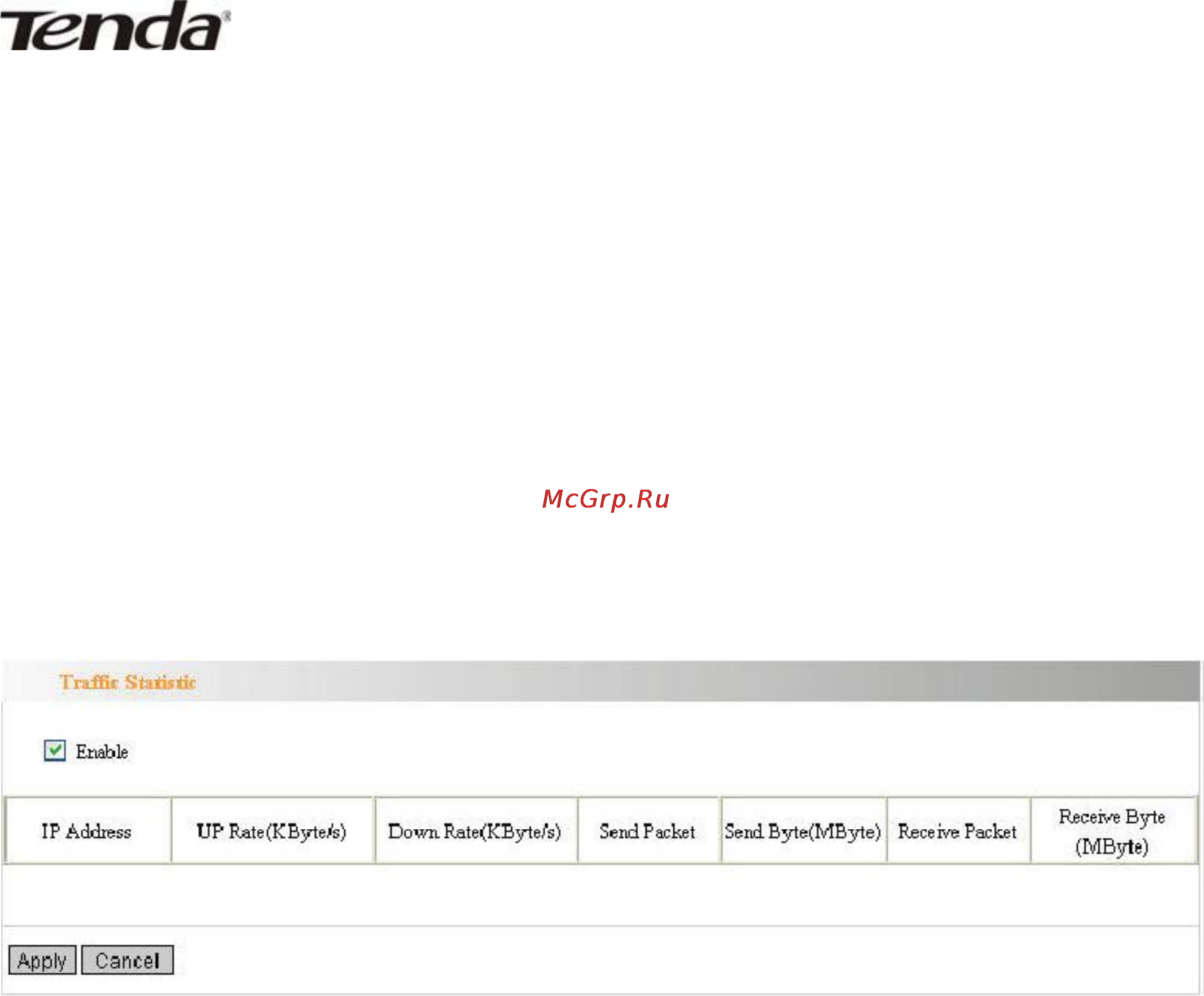 Tenda 3G611R+ [59/83] Traffic statistics статистика трафика