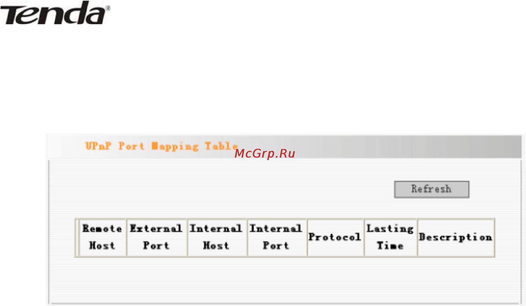 Tenda R502 [27/42] Upnp mapping table таблица соответствия upnp