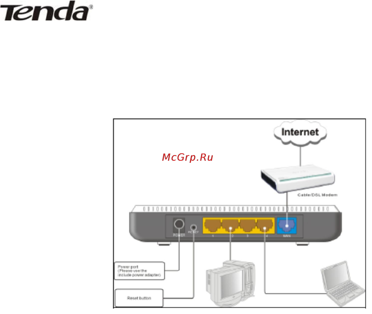 Tenda R502 [6/42] Топология