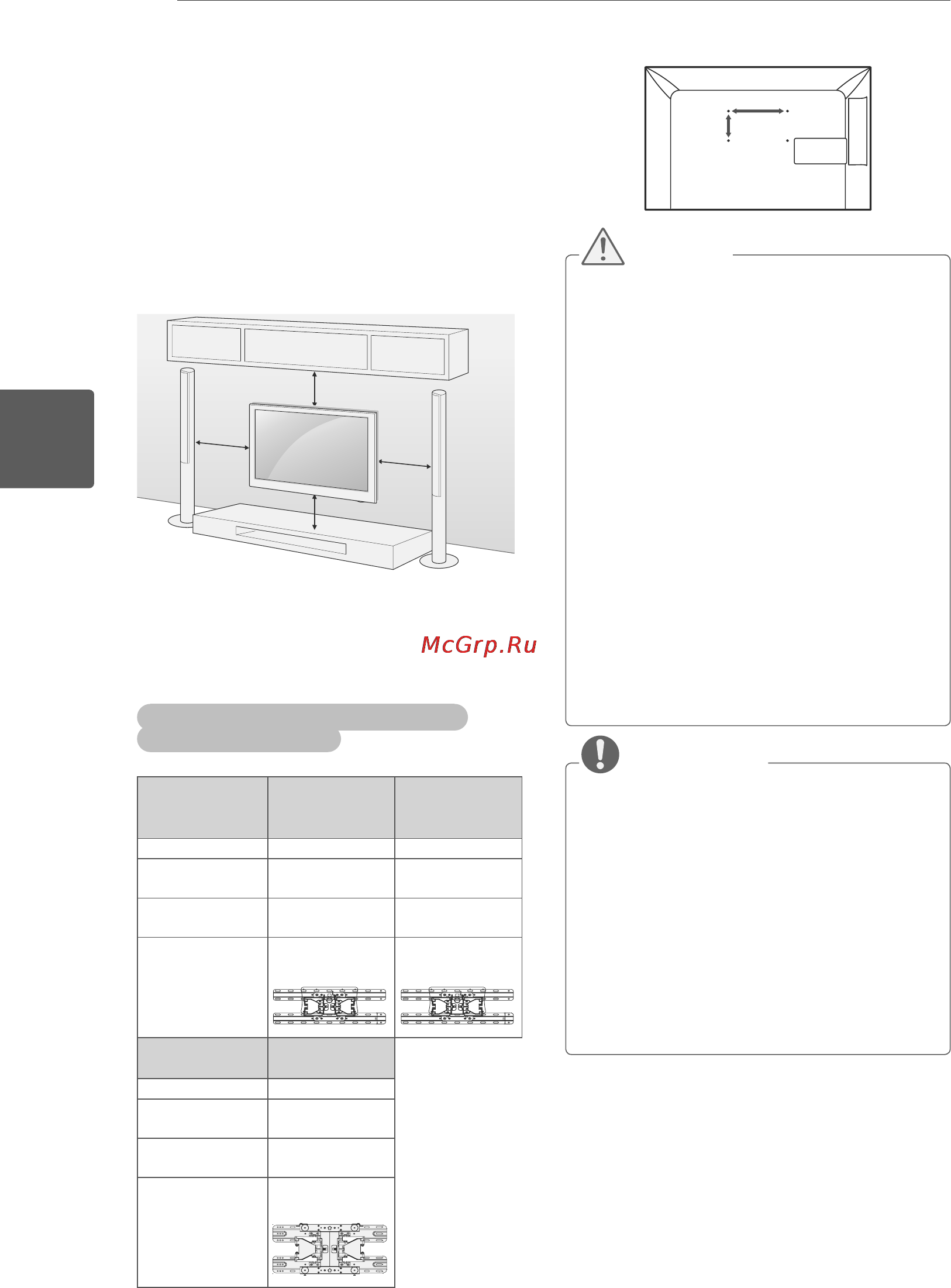 LG 22 LS3590 White [68/76] Встановленнянастіні