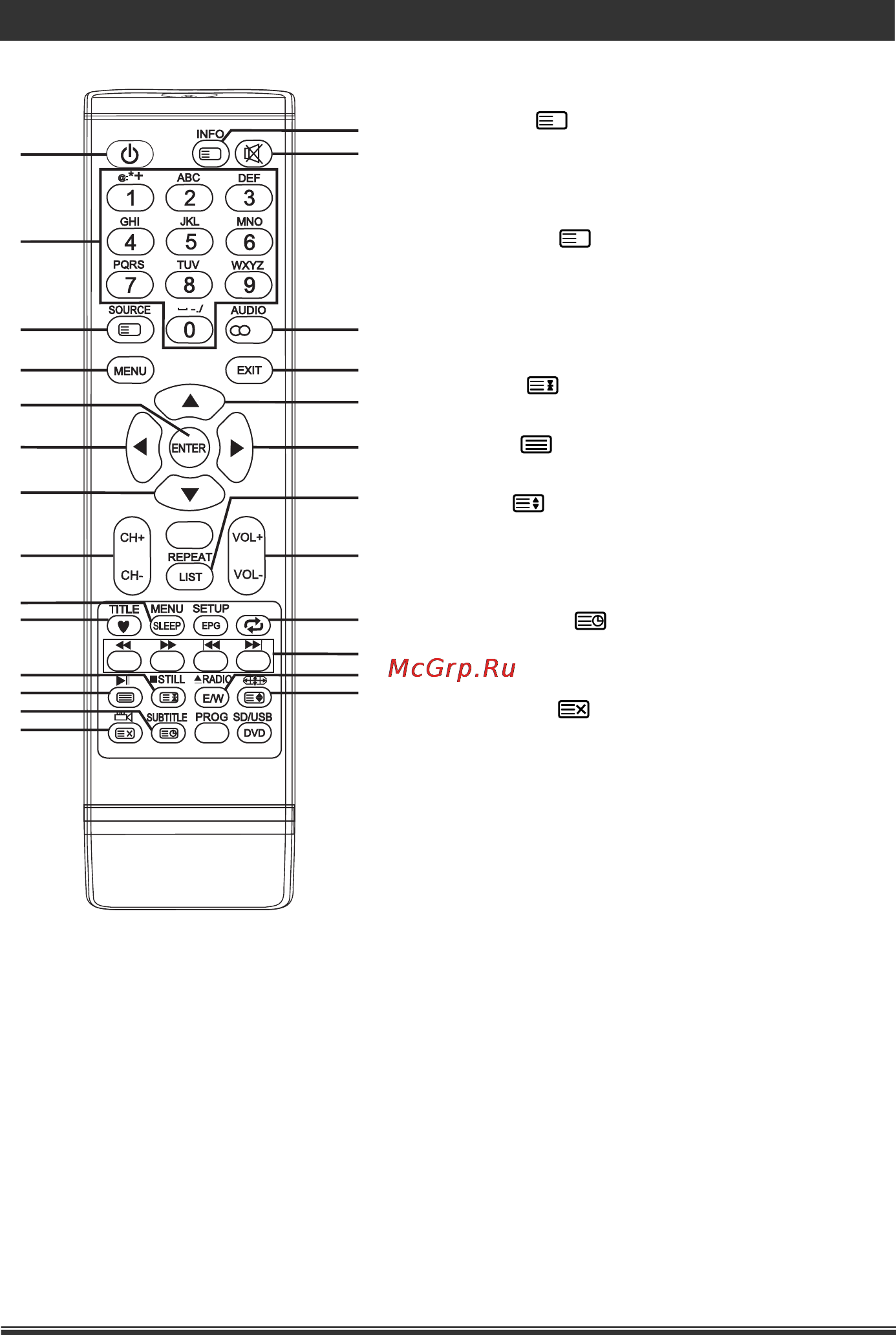 Liberton LED 2210 ABUV [29/40] Led 2210 abuv