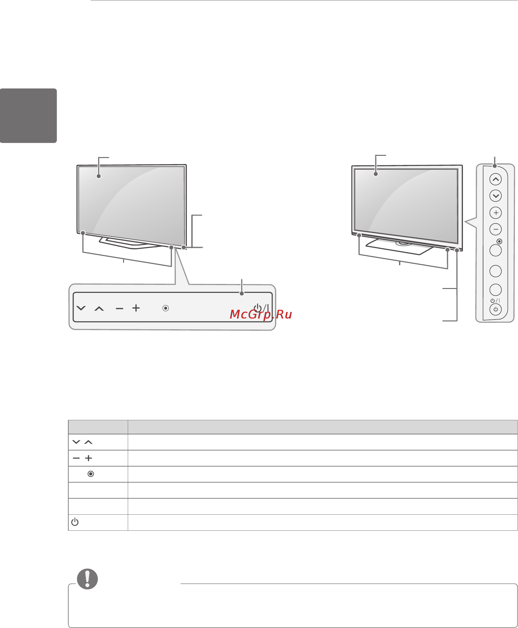 LG 32 LS562T [44/100] Белшектер мен туймелер