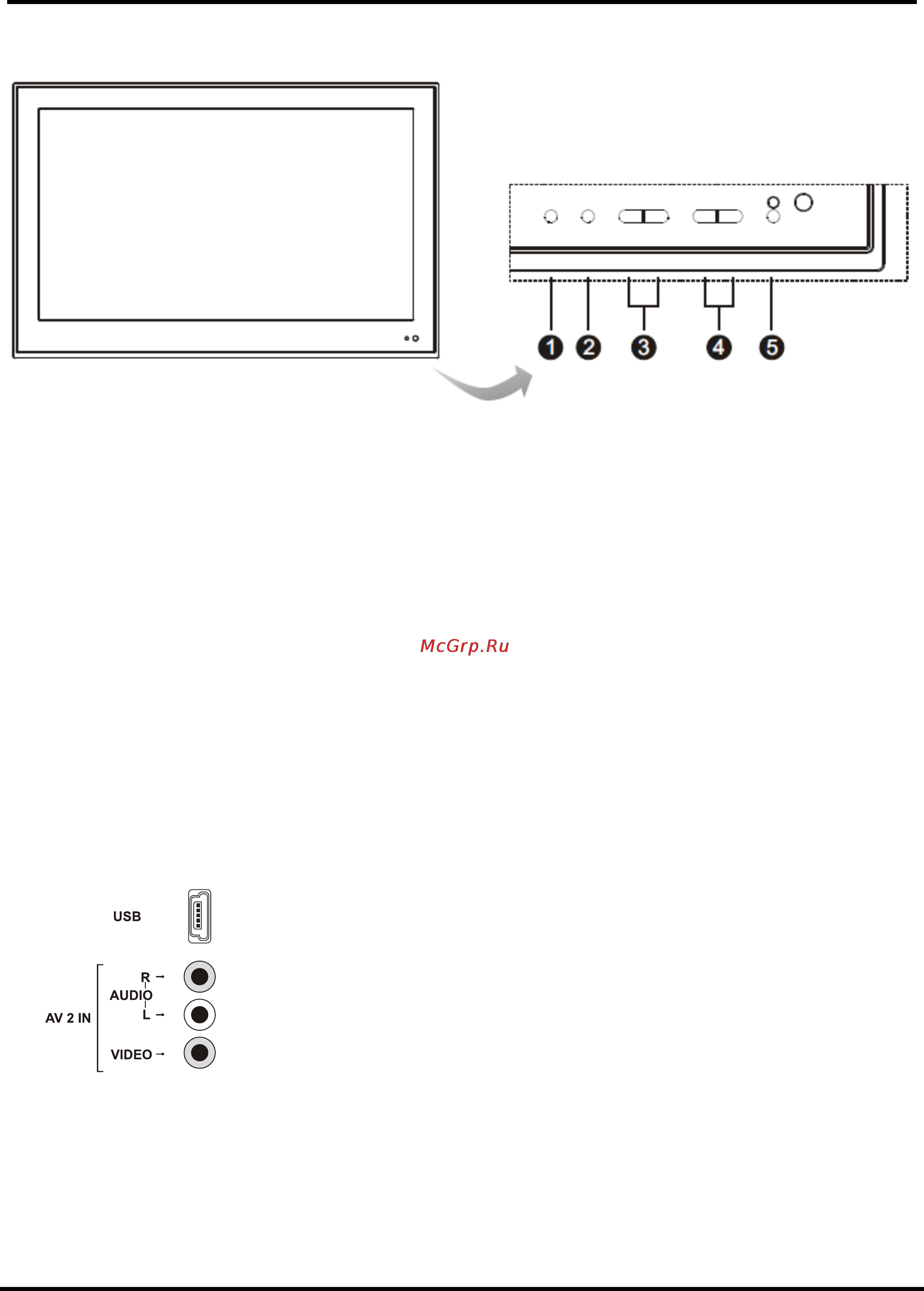 Liberton LED 2420 ABHDR [4/14] Кнопки на телевизоре