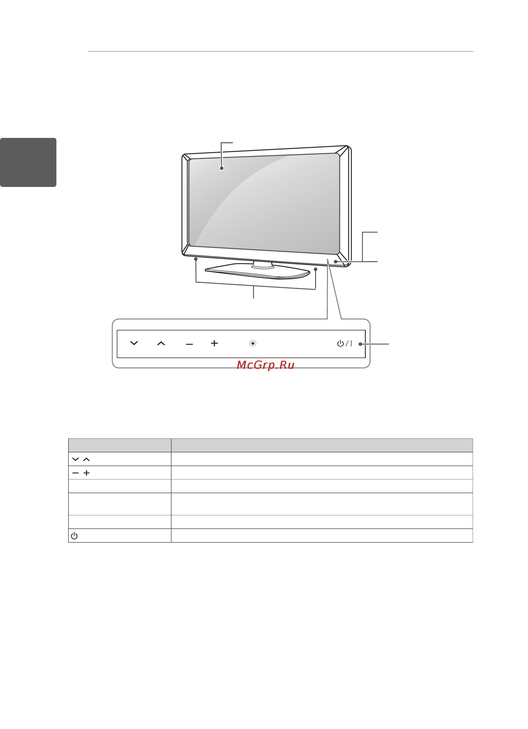 LG 42 CS460 [20/29] Элементыикнопки
