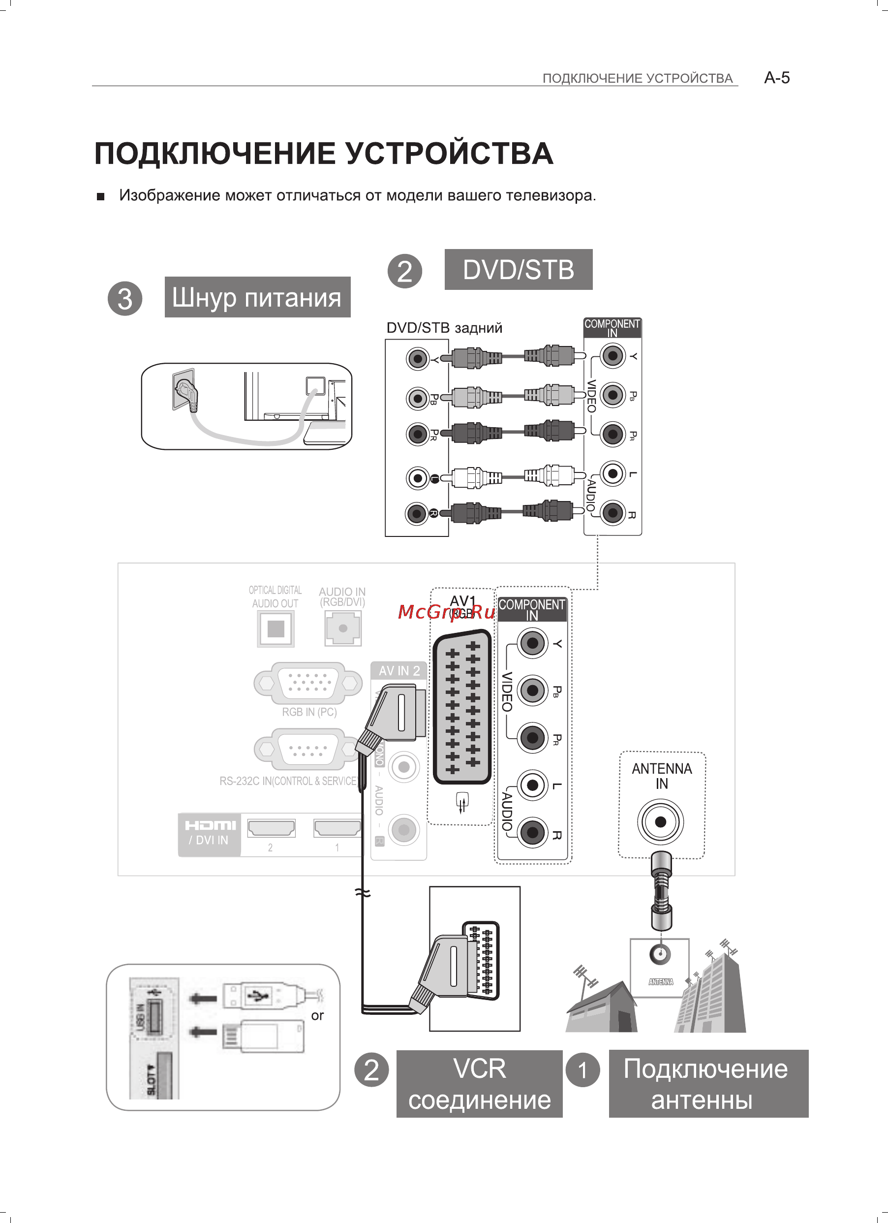 LG 47 CS560 Инструкция по эксплуатации онлайн [5/21] 61777