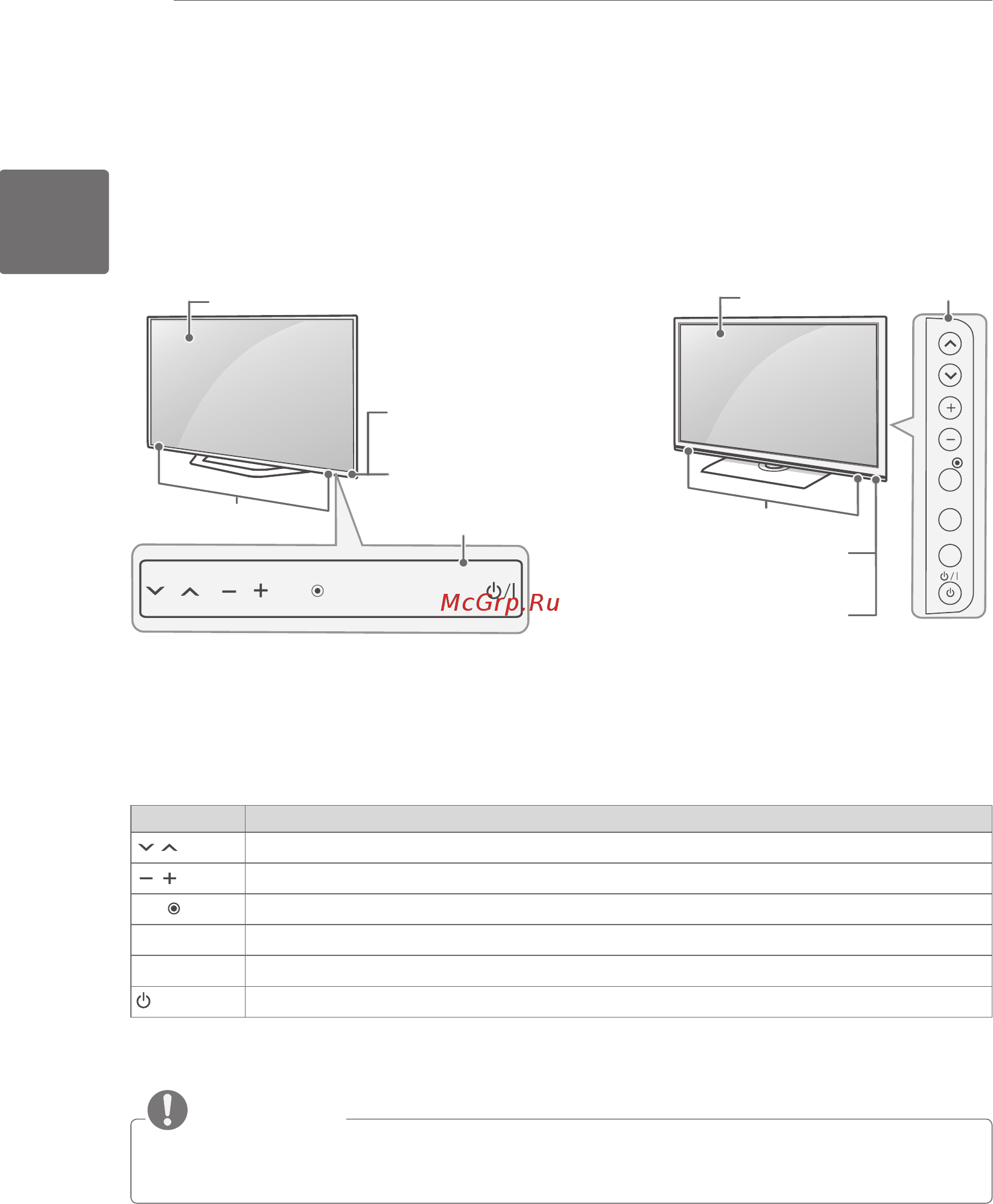 LG 42 LS562T [44/100] Белшектер мен туймелер