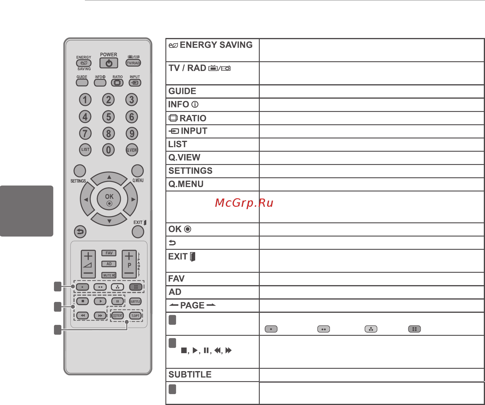 LG 42 LM585T Инструкция по эксплуатации онлайн [74/100] 74169