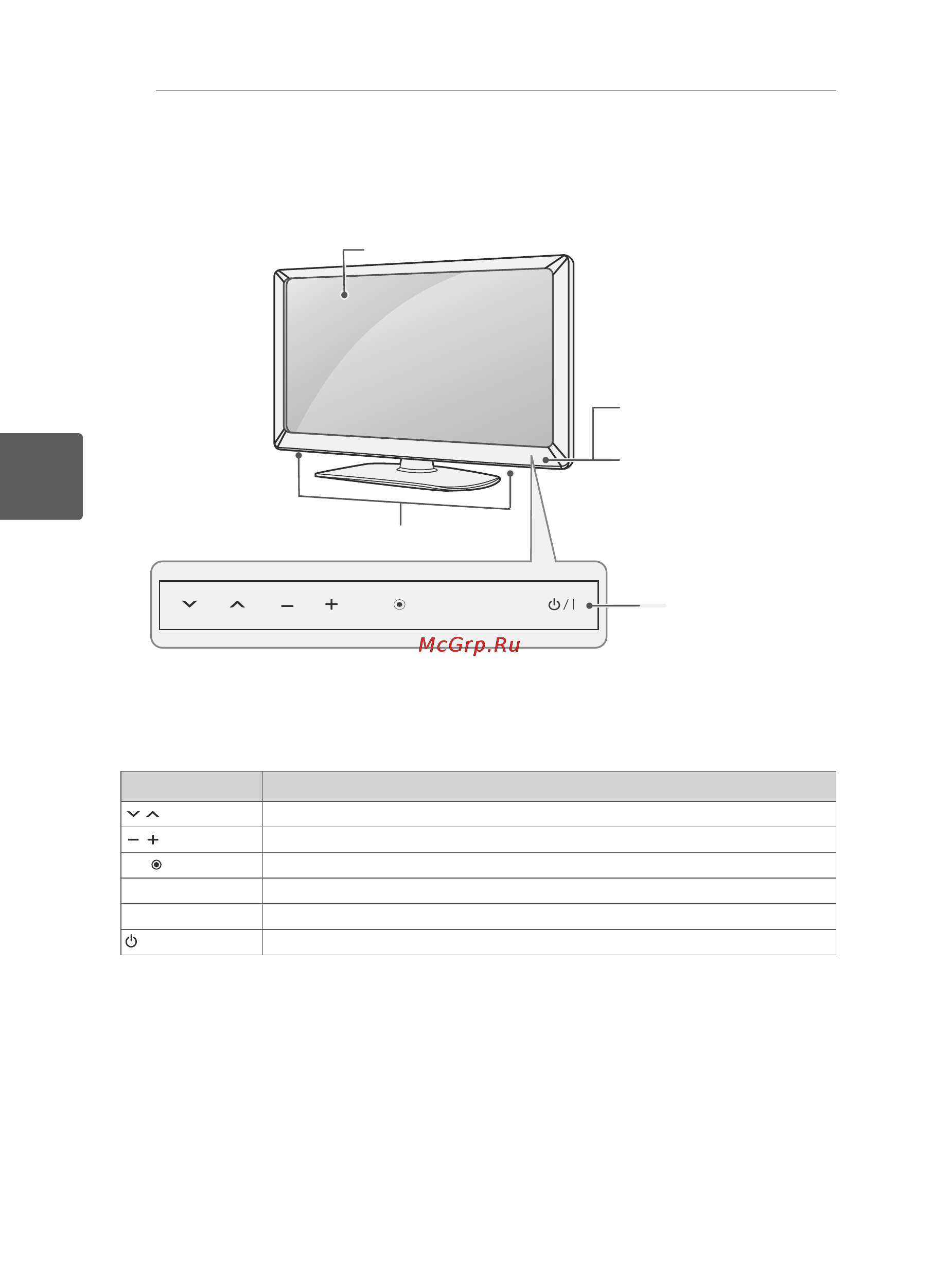 LG 22 LS3510 [64/76] Частинитакнопки