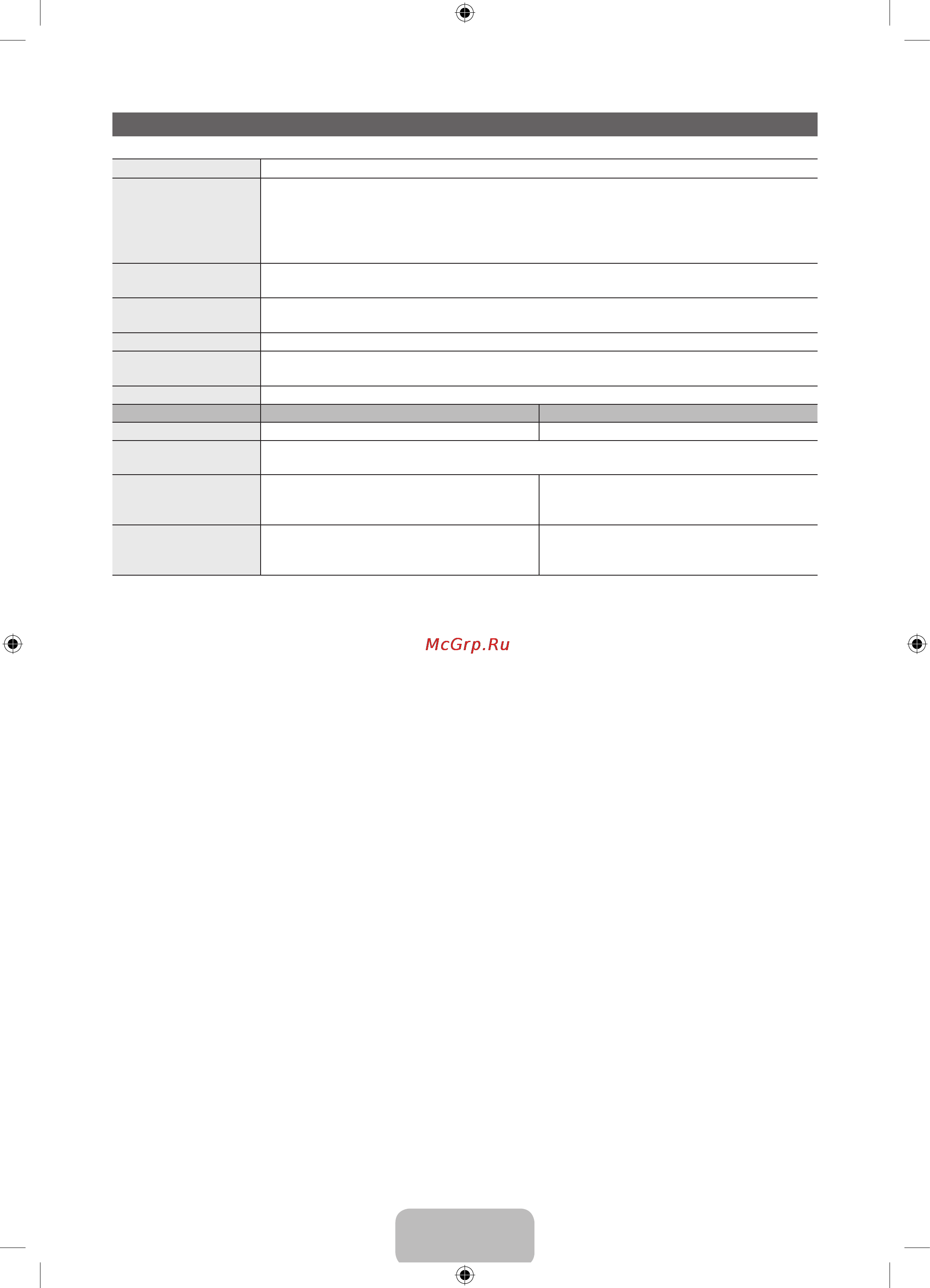 Samsung PS51 E550D1W [20/88] Specifications