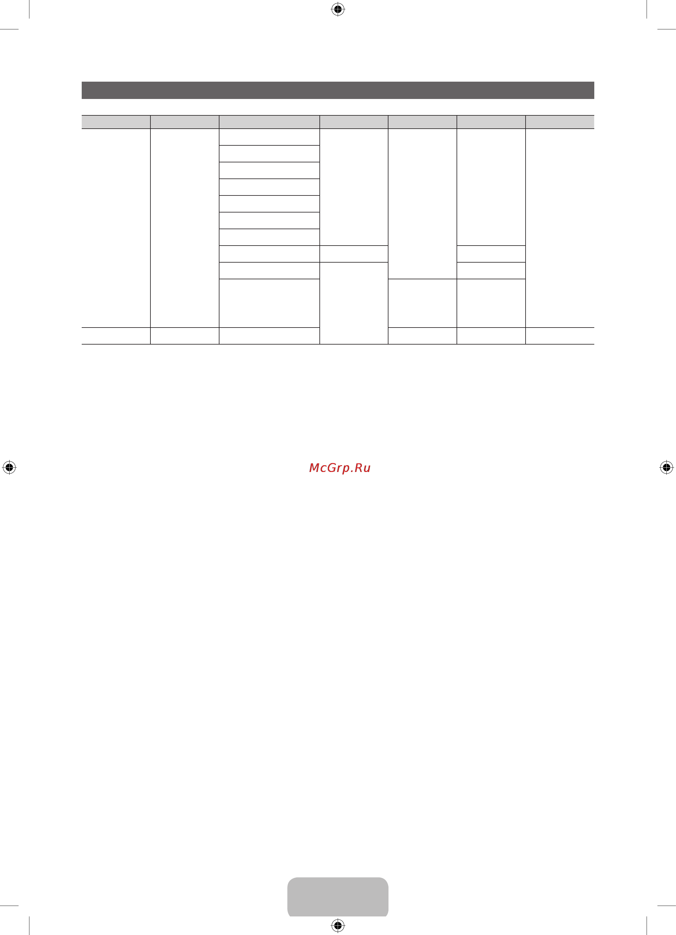 Samsung PS51 E550D1W [21/88] Audio decoder