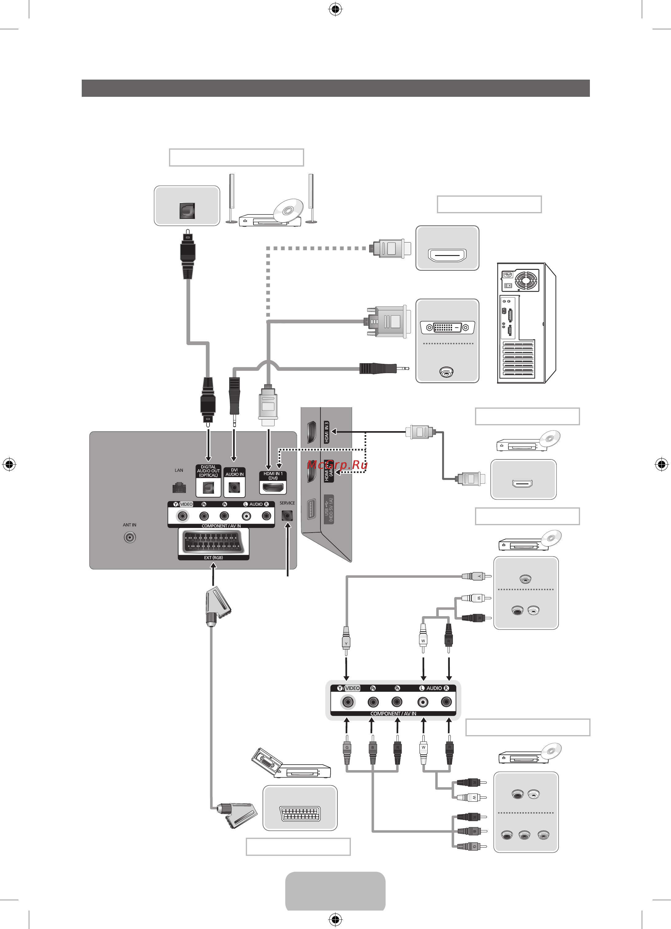 Samsung PS51 E550D1W [76/88] Audio out
