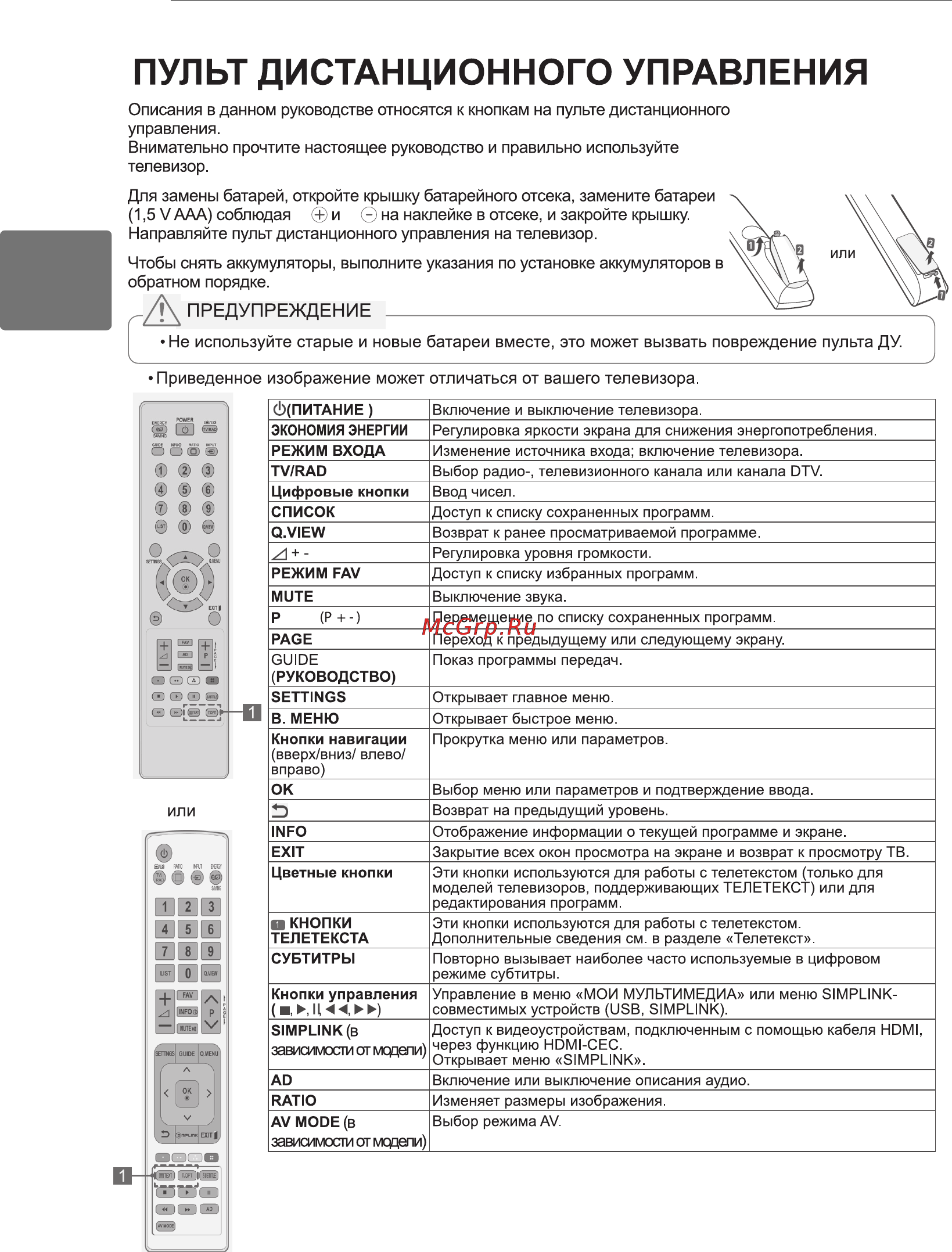 LG 50 PA4520 Инструкция по эксплуатации онлайн [16/64] 61798
