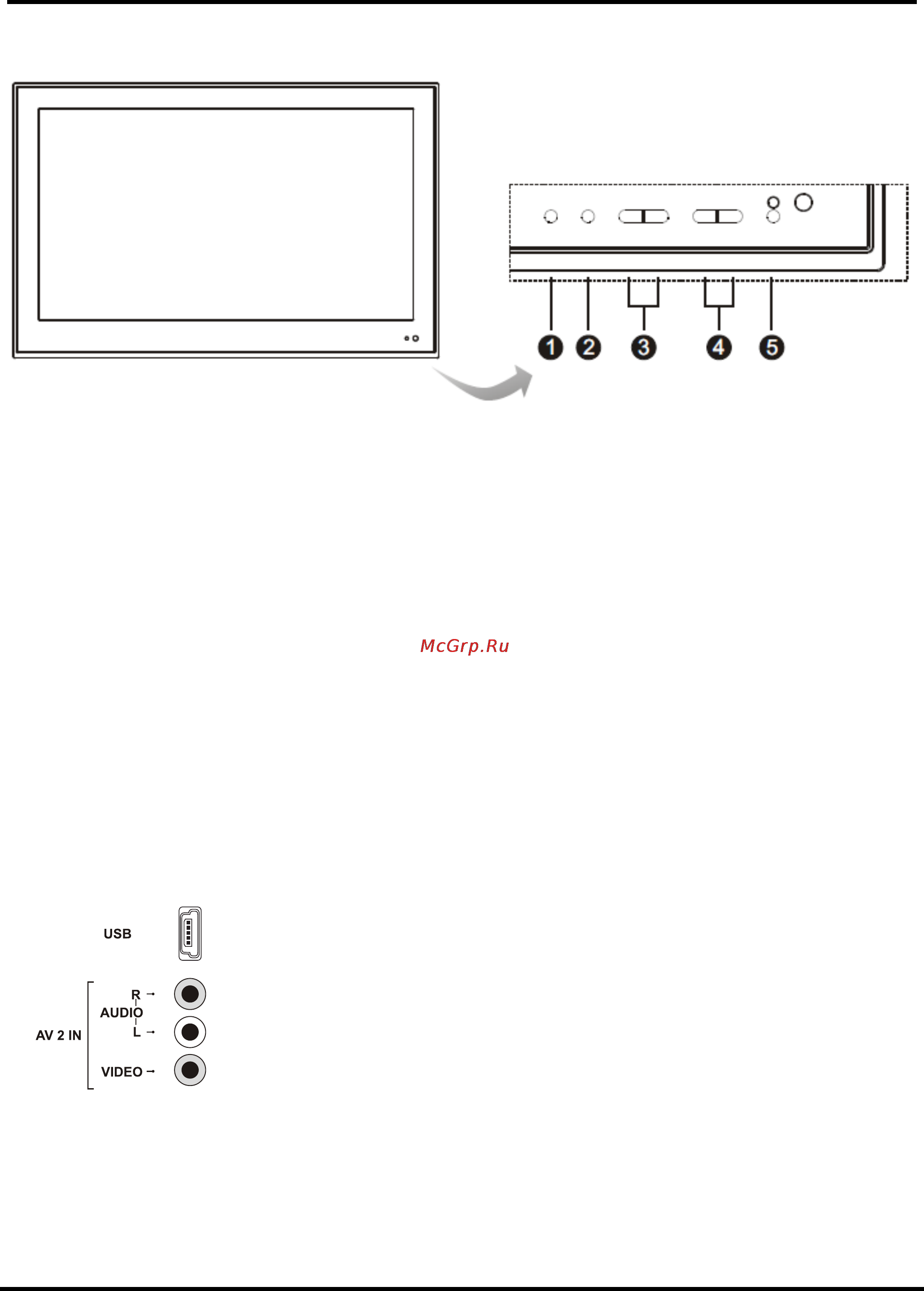 Liberton LED 3220 AWUV [4/14] Разъѐмы