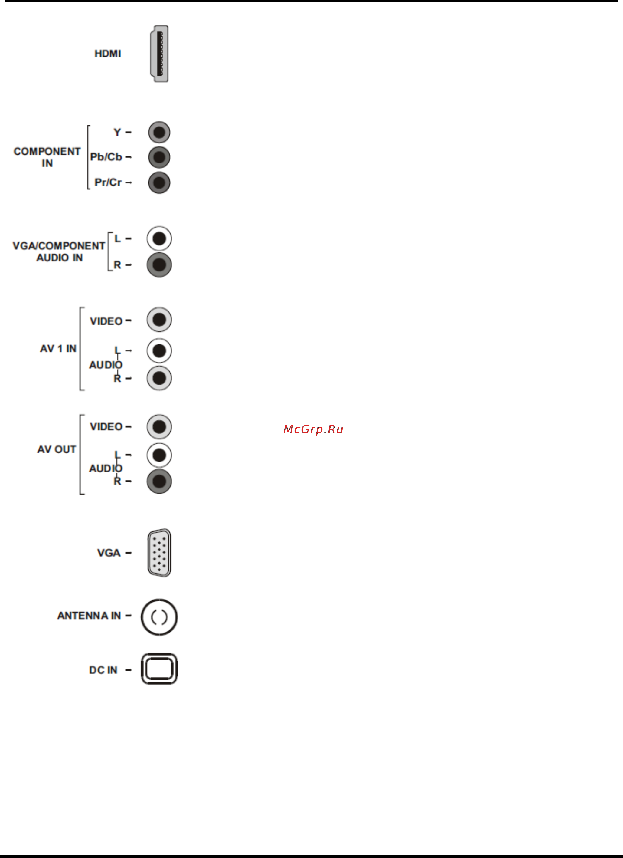 Liberton LED 3220 AWUV [5/14] Введение