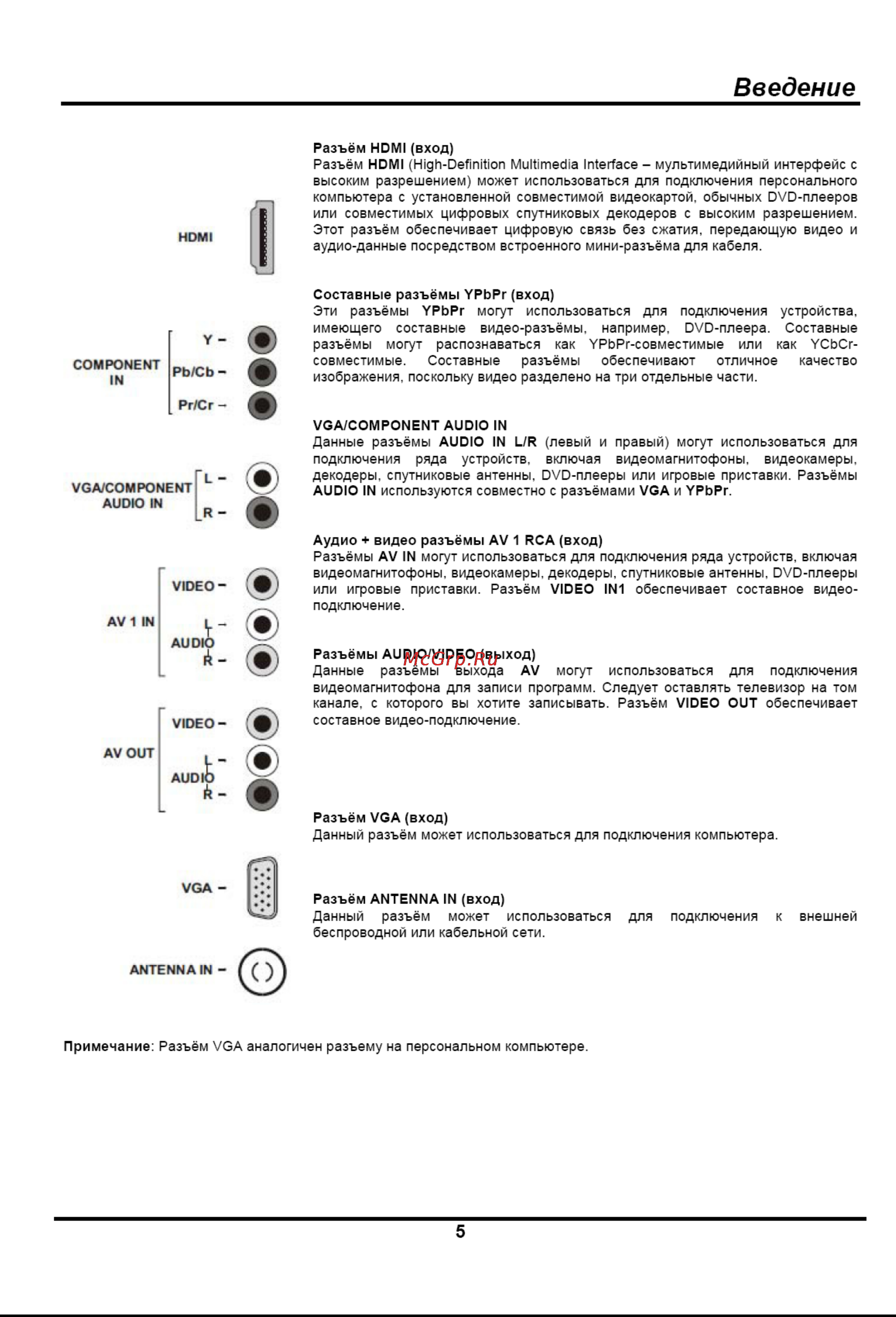 Liberton LED 3930 ABUV [5/14] Введение