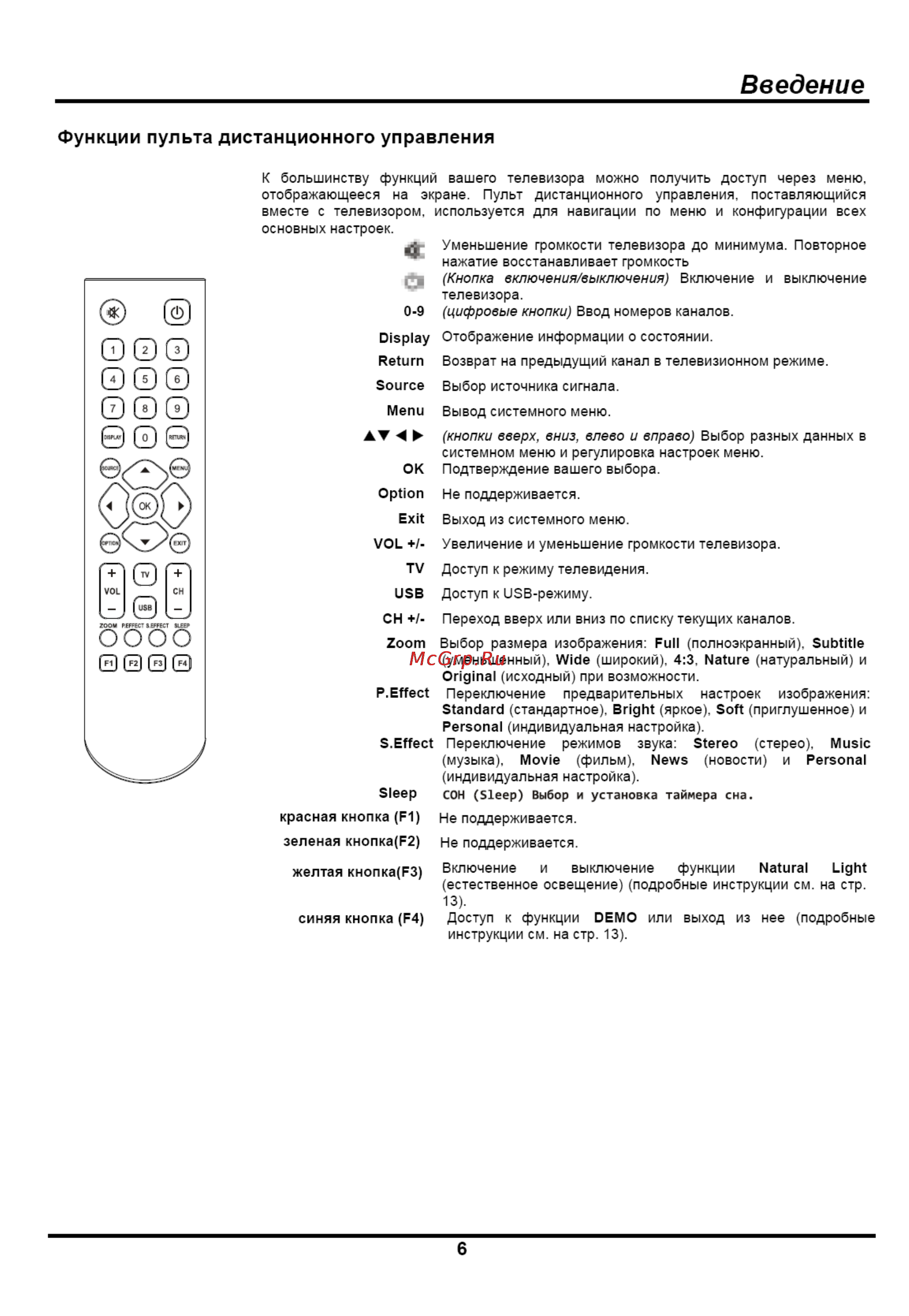 Liberton LED 3930 ABUV [6/14] Введение