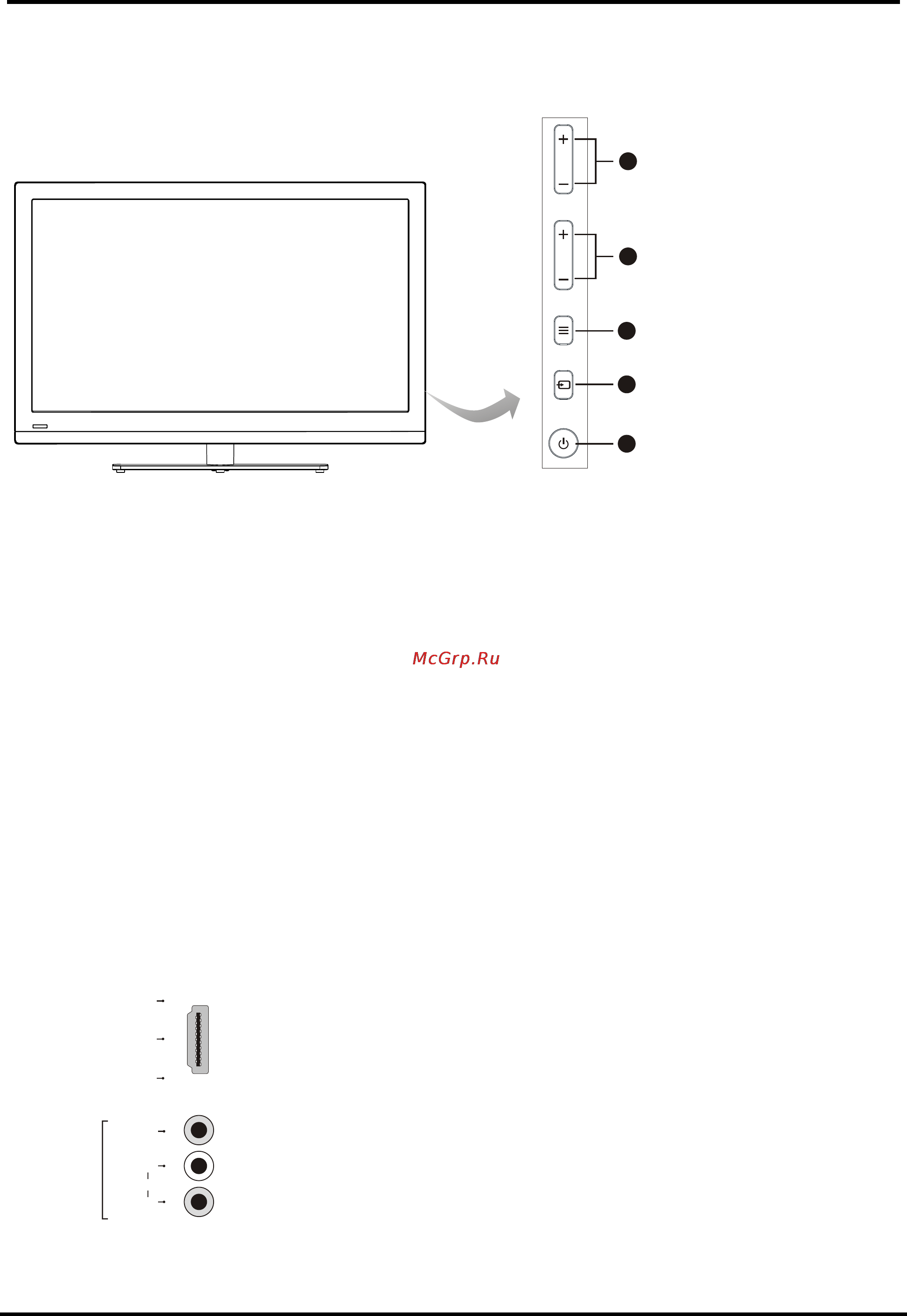 Liberton LED 4032 ABUV [4/16] Введение